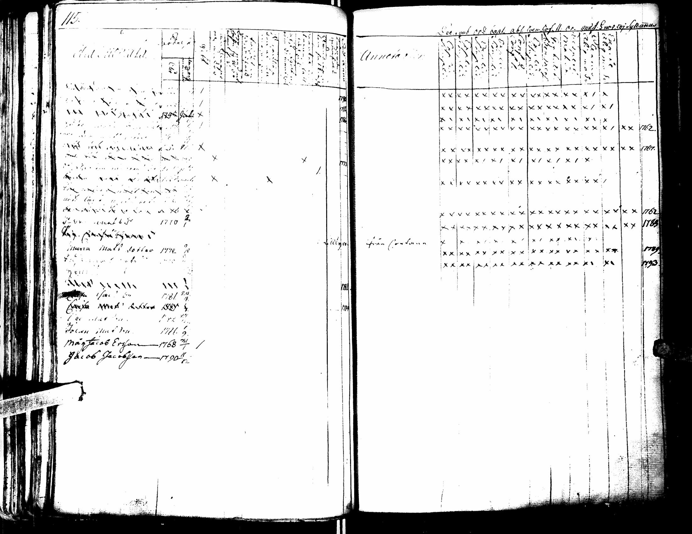 [ ../kirjat/Kirkonkirjat/lapua/rippikirja_1769-1793_uk109-110/kuvat/119.jpg ]
