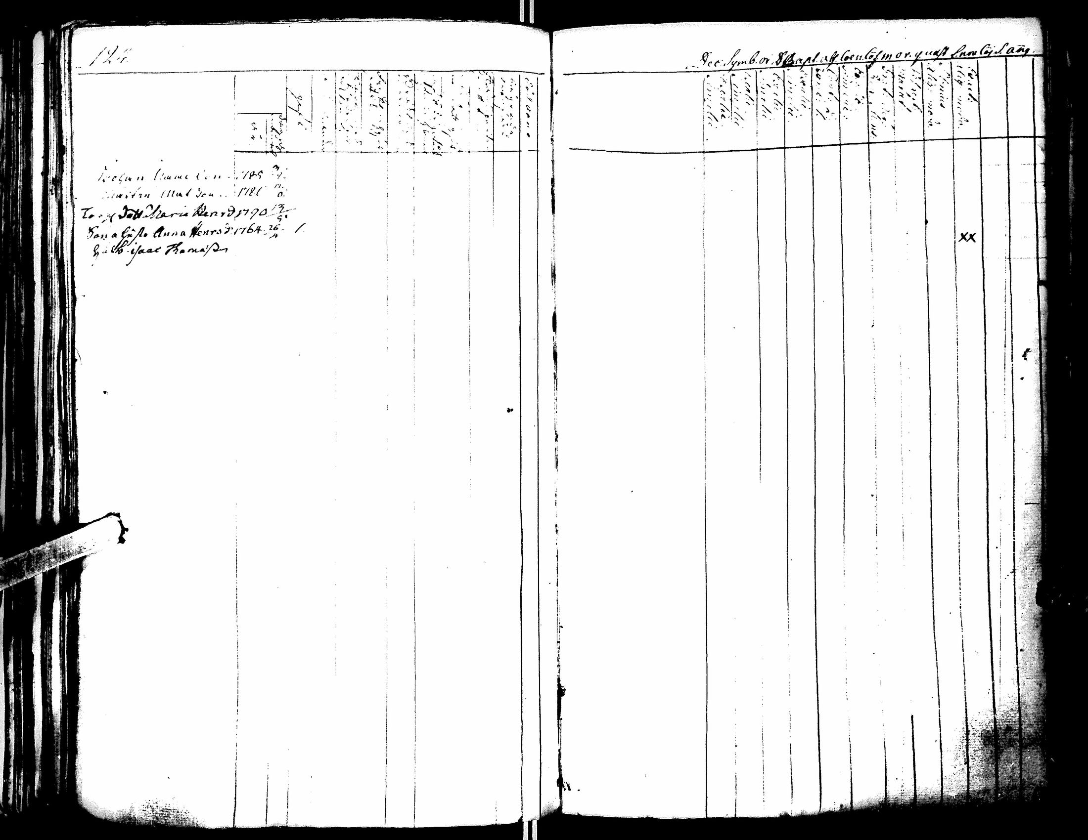 [ ../kirjat/Kirkonkirjat/lapua/rippikirja_1769-1793_uk109-110/kuvat/129.jpg ]