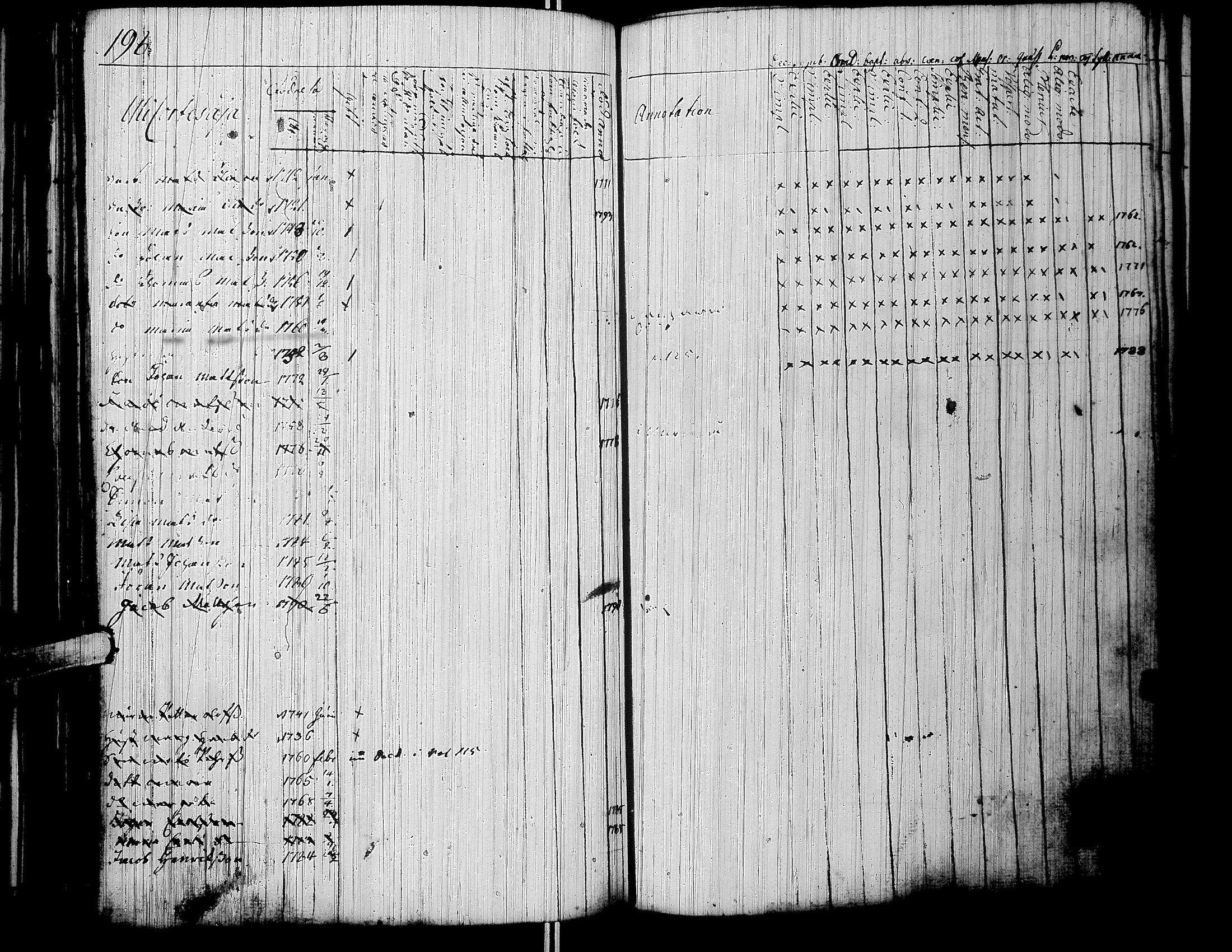 [ ../kirjat/Kirkonkirjat/lapua/rippikirja_1769-1793_uk109-110/kuvat/210.jpg ]