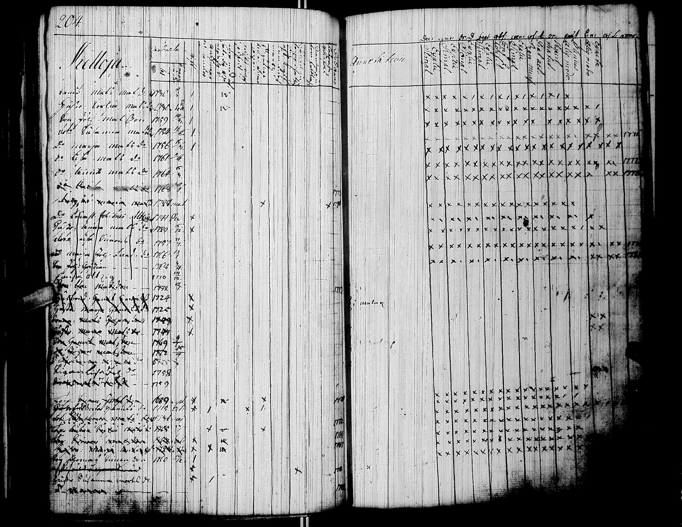 [ ../kirjat/Kirkonkirjat/lapua/rippikirja_1769-1793_uk109-110/kuvat/216.jpg ]