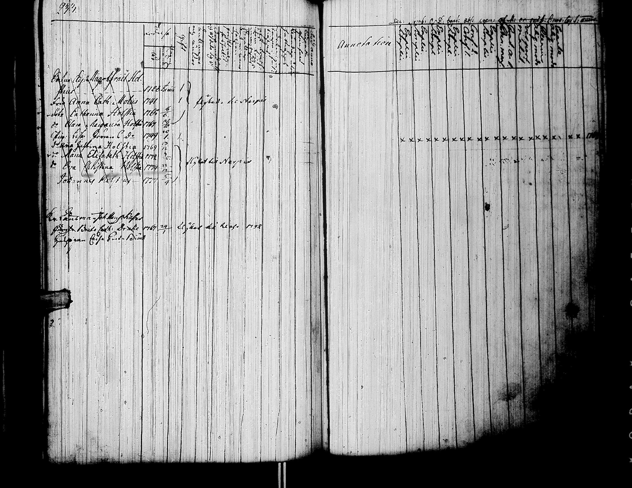 [ ../kirjat/Kirkonkirjat/lapua/rippikirja_1769-1793_uk109-110/kuvat/245.jpg ]