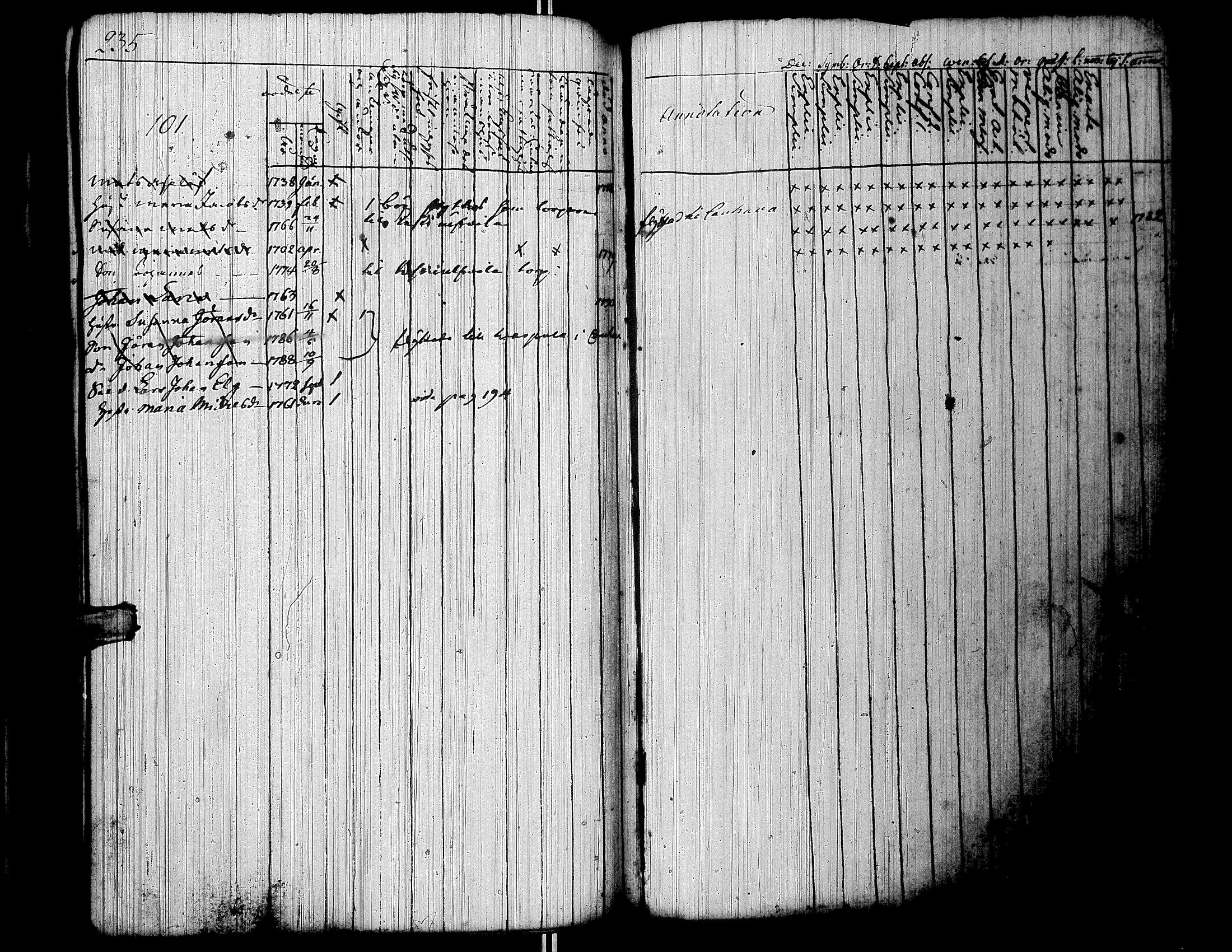 [ ../kirjat/Kirkonkirjat/lapua/rippikirja_1769-1793_uk109-110/kuvat/247.jpg ]