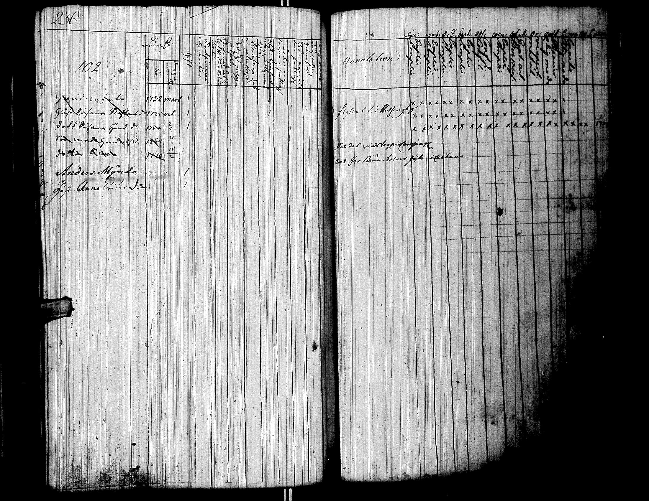 [ ../kirjat/Kirkonkirjat/lapua/rippikirja_1769-1793_uk109-110/kuvat/248.jpg ]