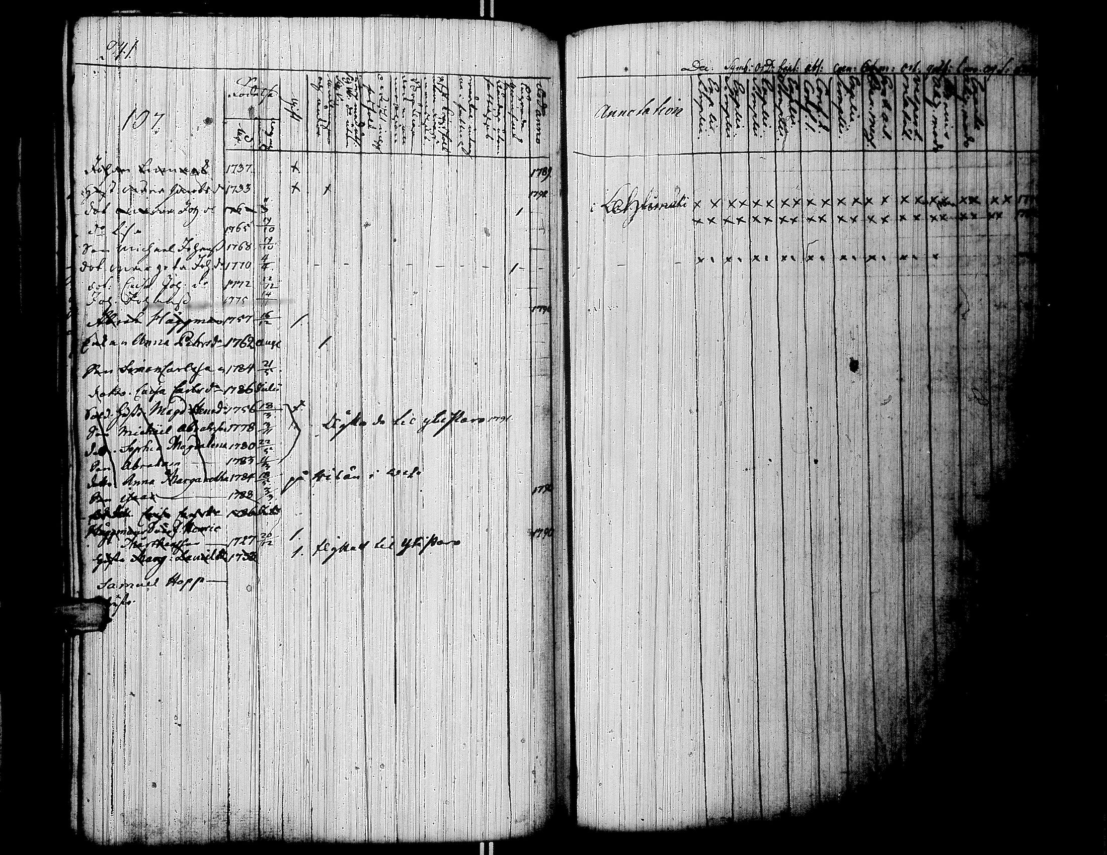 [ ../kirjat/Kirkonkirjat/lapua/rippikirja_1769-1793_uk109-110/kuvat/253.jpg ]
