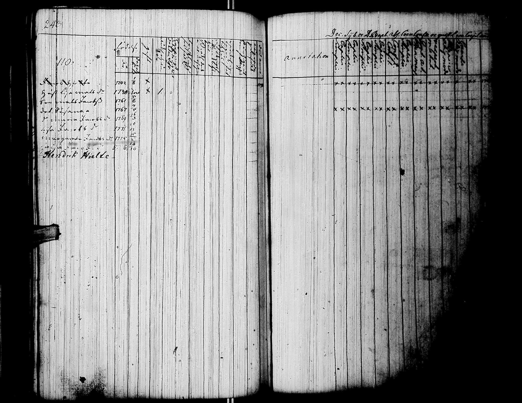 [ ../kirjat/Kirkonkirjat/lapua/rippikirja_1769-1793_uk109-110/kuvat/255.jpg ]