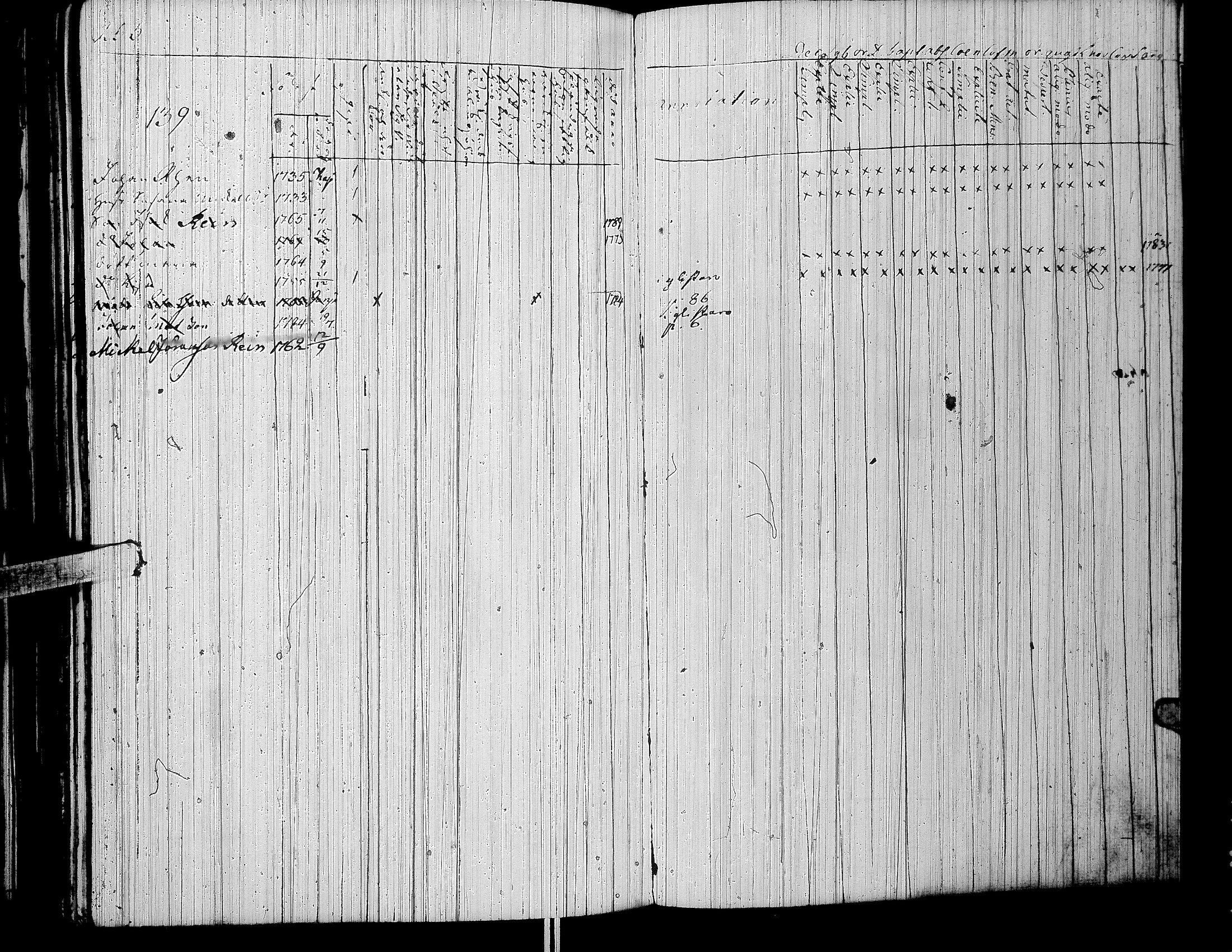 [ ../kirjat/Kirkonkirjat/lapua/rippikirja_1769-1793_uk109-110/kuvat/267.jpg ]