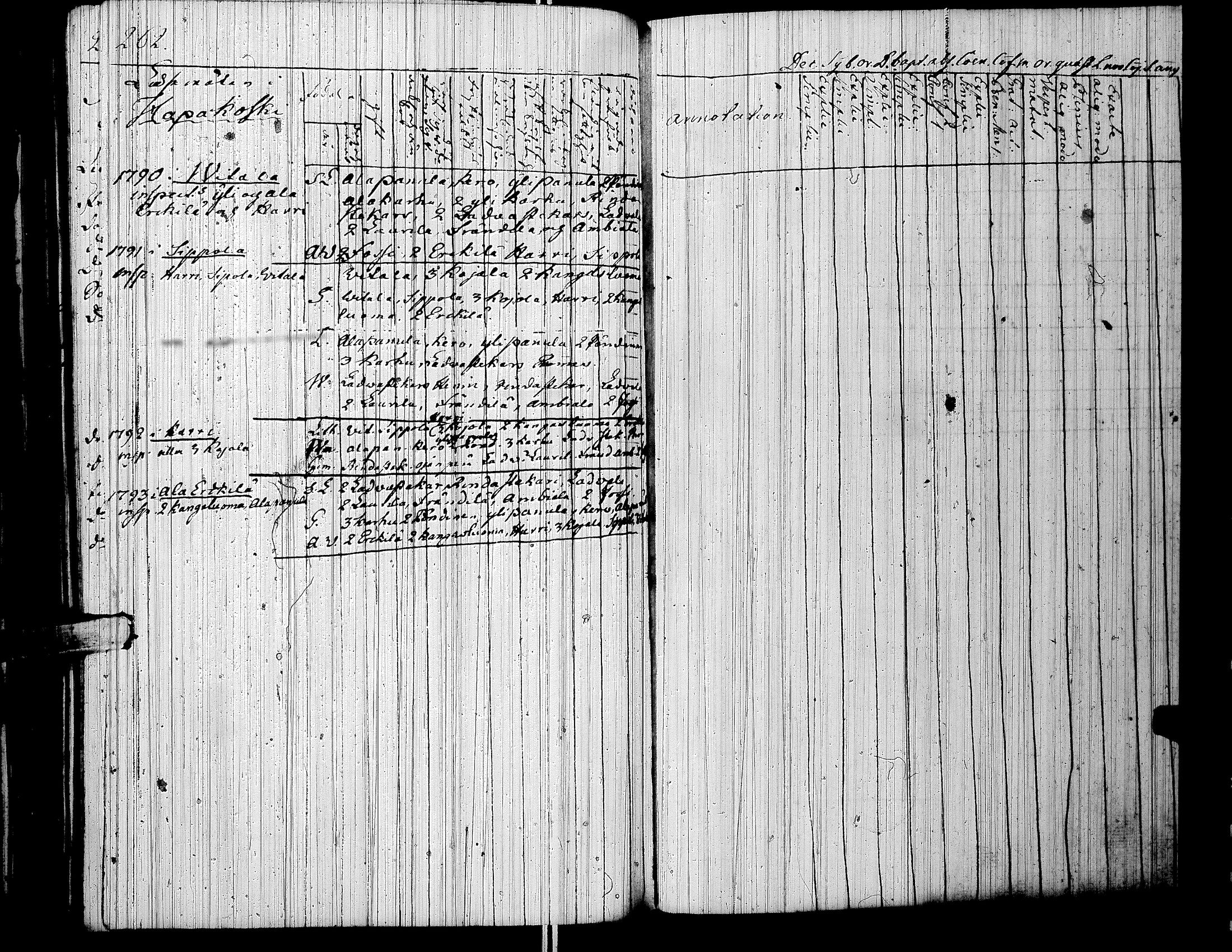 [ ../kirjat/Kirkonkirjat/lapua/rippikirja_1769-1793_uk109-110/kuvat/273.jpg ]