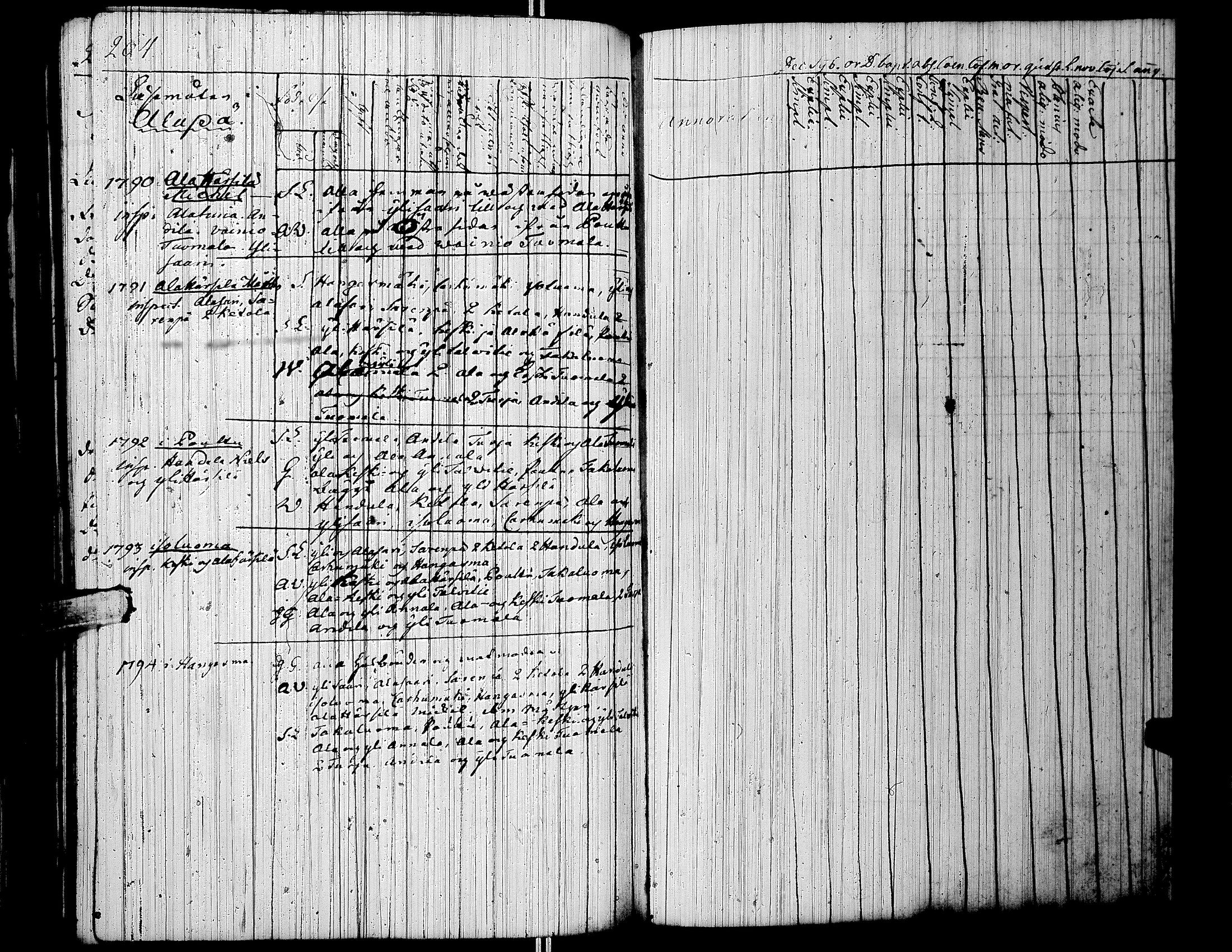[ ../kirjat/Kirkonkirjat/lapua/rippikirja_1769-1793_uk109-110/kuvat/275.jpg ]