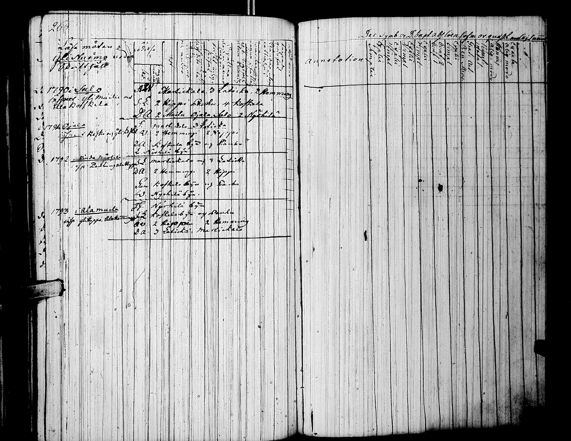 [ ../kirjat/Kirkonkirjat/lapua/rippikirja_1769-1793_uk109-110/kuvat/277.jpg ]