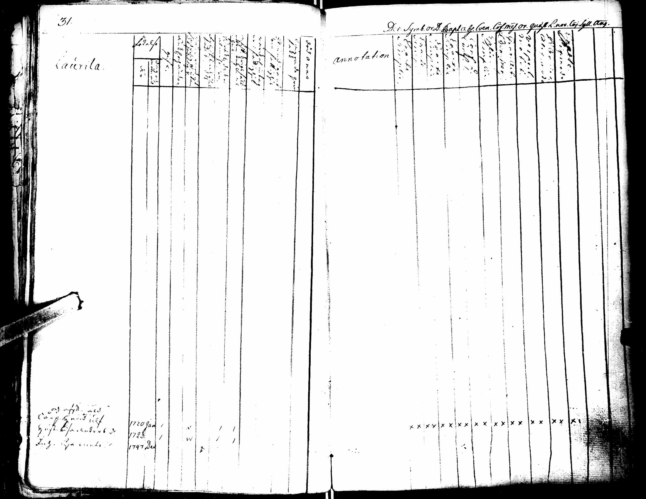 [ ../kirjat/Kirkonkirjat/lapua/rippikirja_1769-1793_uk109-110/kuvat/35.jpg ]
