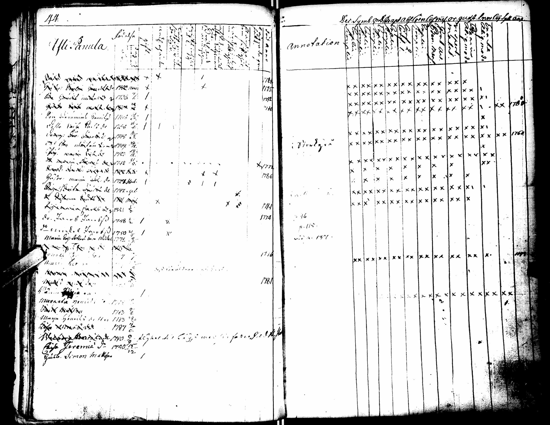 [ ../kirjat/Kirkonkirjat/lapua/rippikirja_1769-1793_uk109-110/kuvat/48.jpg ]