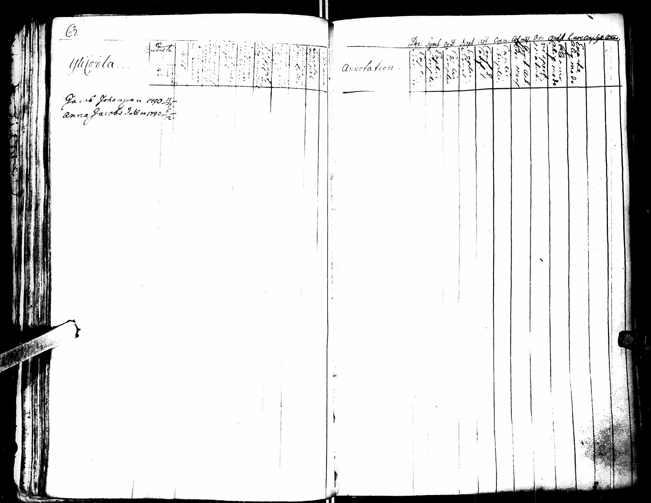 [ ../kirjat/Kirkonkirjat/lapua/rippikirja_1769-1793_uk109-110/kuvat/67.jpg ]
