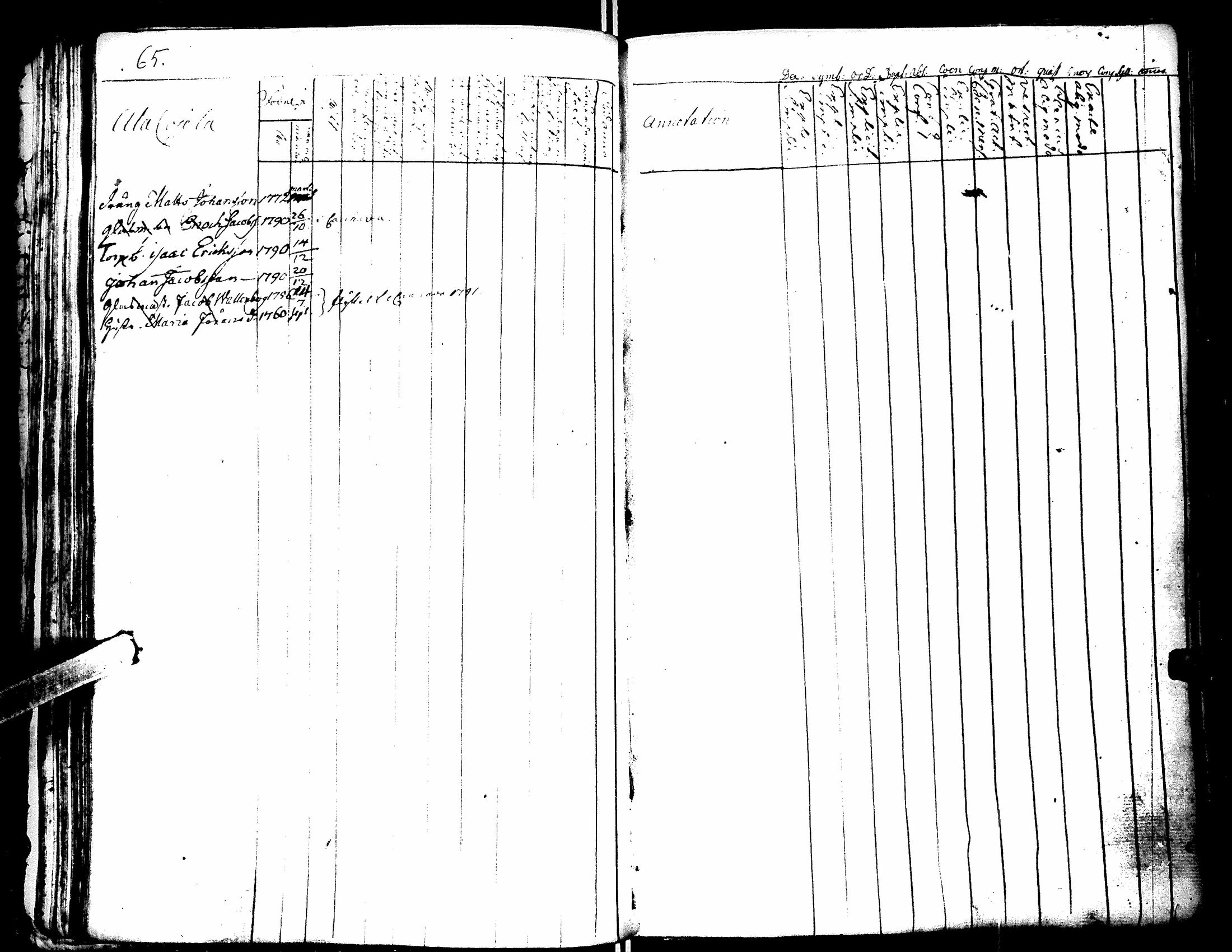 [ ../kirjat/Kirkonkirjat/lapua/rippikirja_1769-1793_uk109-110/kuvat/69.jpg ]