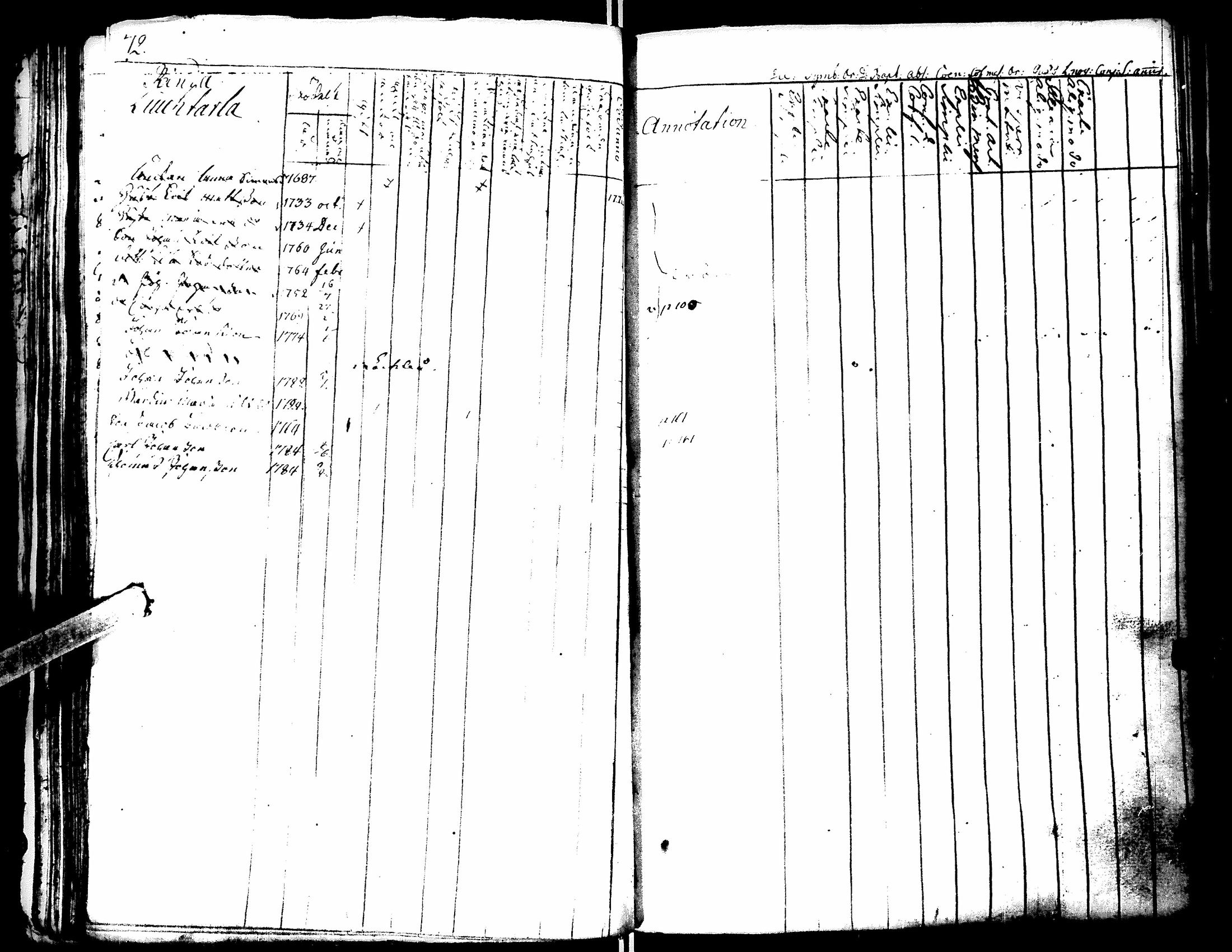 [ ../kirjat/Kirkonkirjat/lapua/rippikirja_1769-1793_uk109-110/kuvat/76.jpg ]