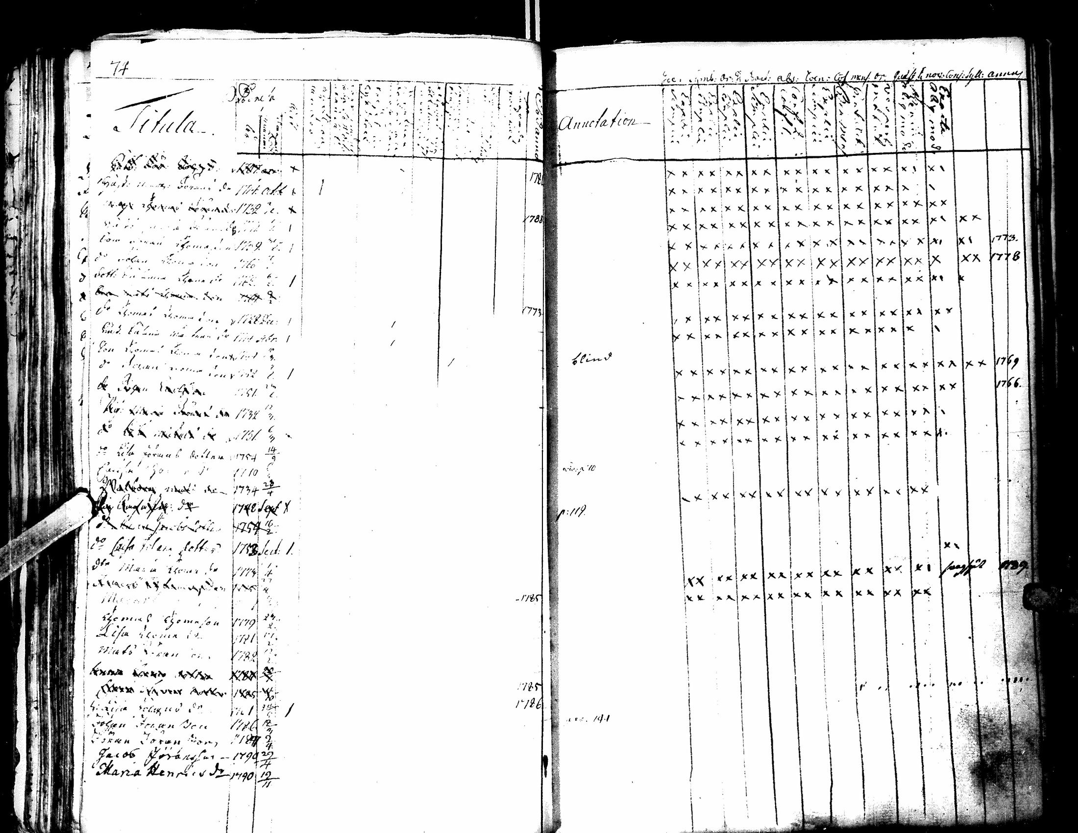 [ ../kirjat/Kirkonkirjat/lapua/rippikirja_1769-1793_uk109-110/kuvat/78.jpg ]