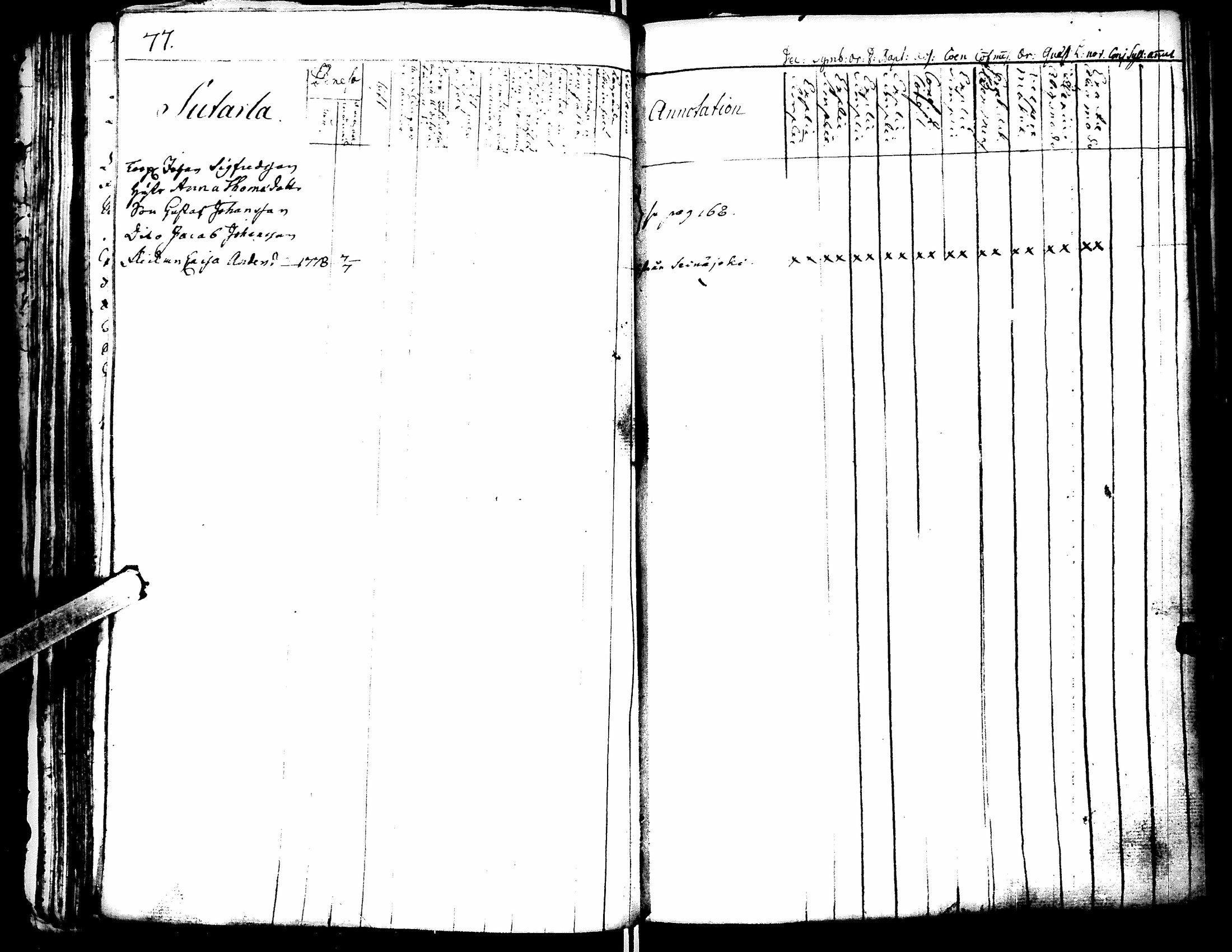 [ ../kirjat/Kirkonkirjat/lapua/rippikirja_1769-1793_uk109-110/kuvat/81.jpg ]