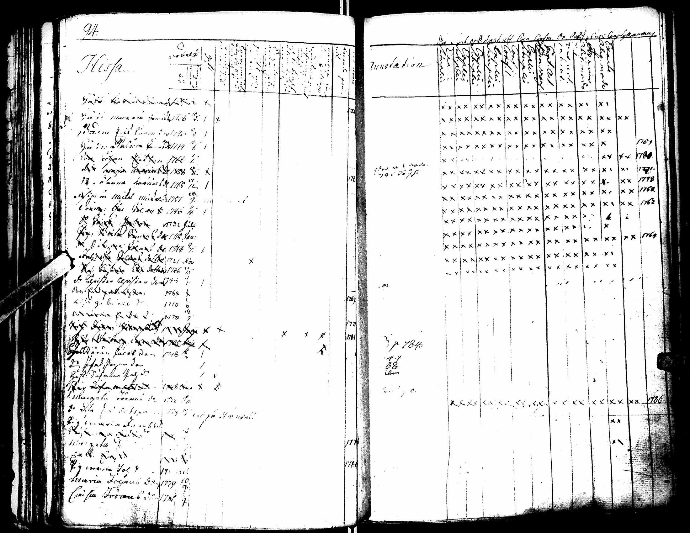 [ ../kirjat/Kirkonkirjat/lapua/rippikirja_1769-1793_uk109-110/kuvat/98.jpg ]