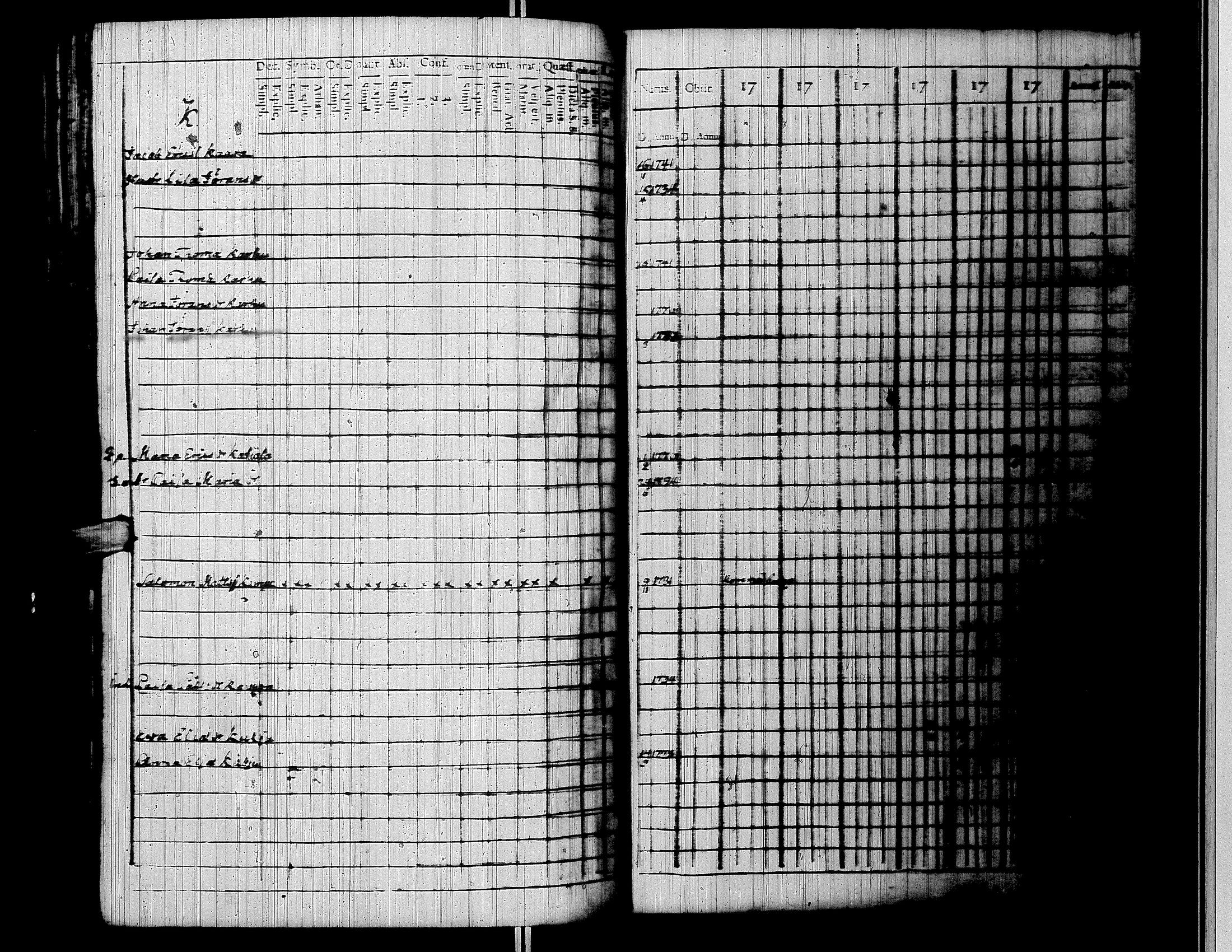 [ ../kirjat/Kirkonkirjat/lapua/rippikirja_1794-1799_uk110/kuvat/166.jpg ]