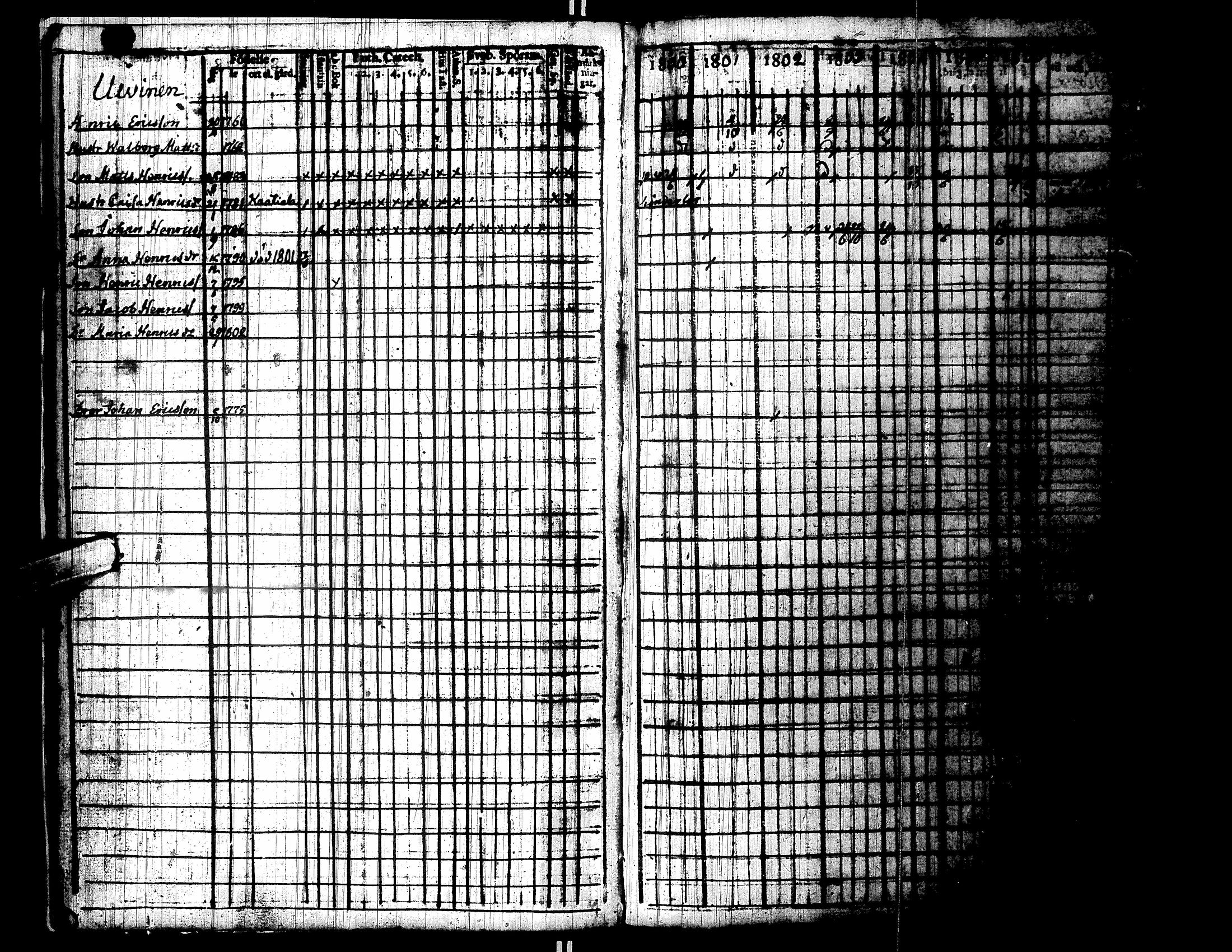[ ../kirjat/Kirkonkirjat/lapua/rippikirja_1800-1806_uk110/kuvat/16.jpg ]
