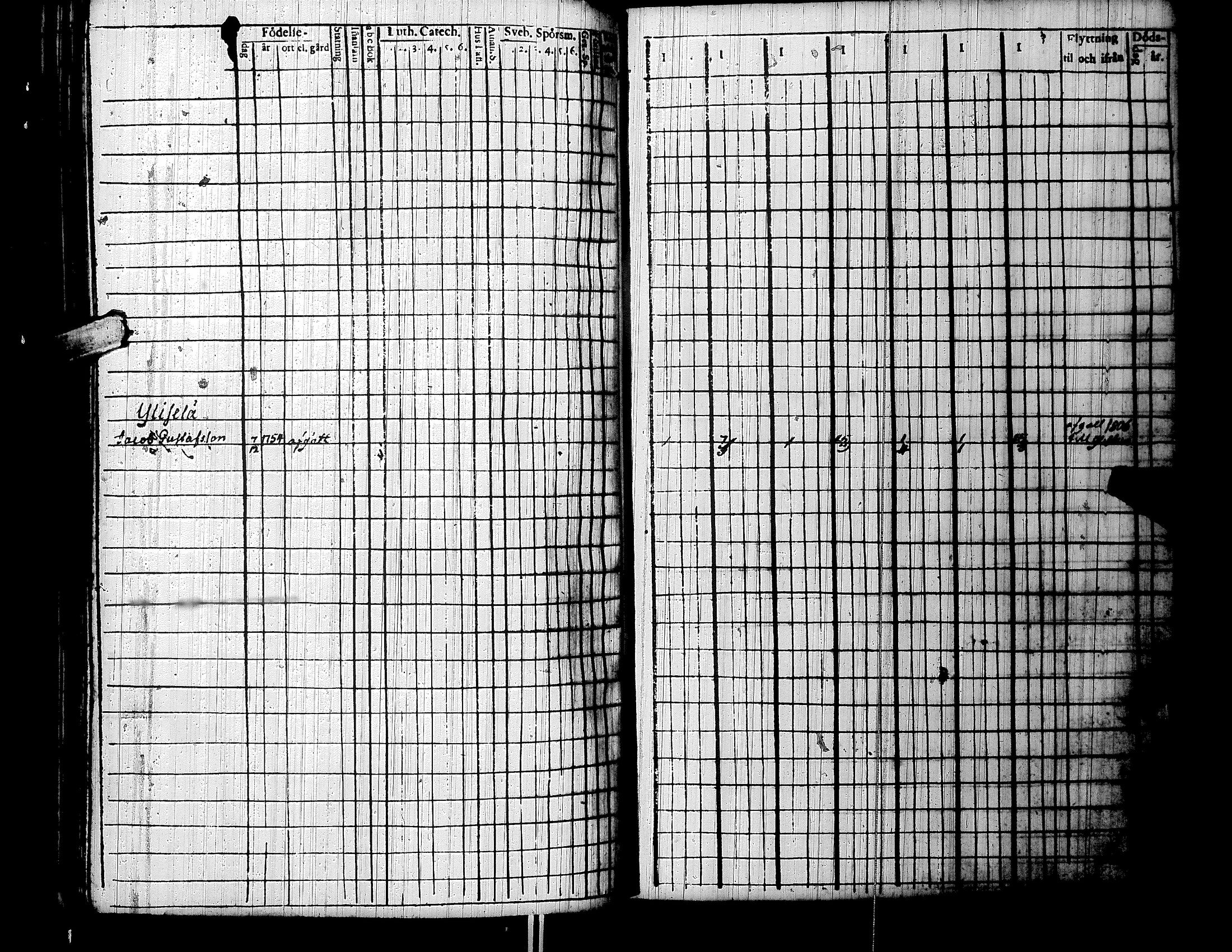 [ ../kirjat/Kirkonkirjat/lapua/rippikirja_1800-1806_uk110/kuvat/206.jpg ]