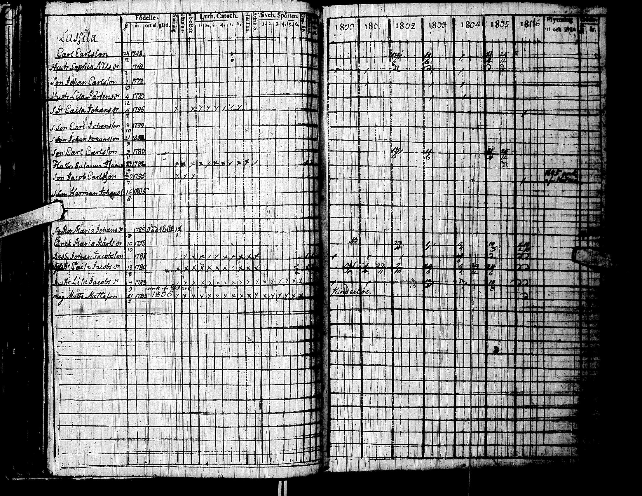[ ../kirjat/Kirkonkirjat/lapua/rippikirja_1800-1806_uk110/kuvat/71.jpg ]