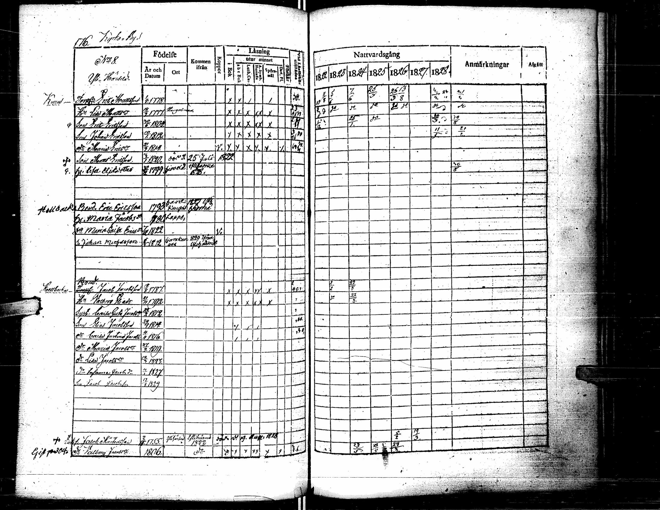 [ ../kirjat/Kirkonkirjat/lapua/rippikirja_1822-1829_uk110-111/kuvat/187.jpg ]