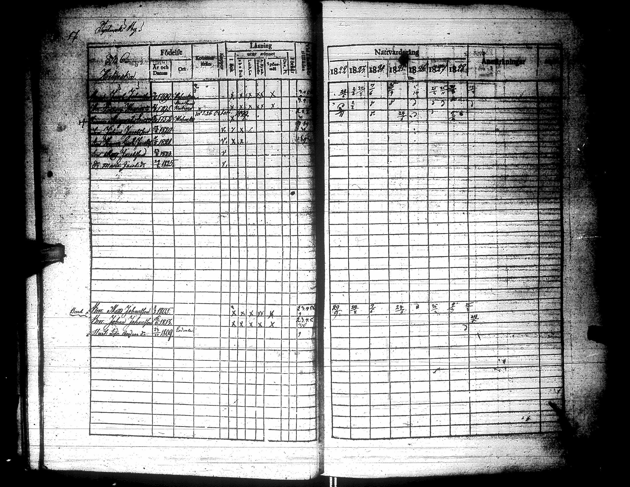 [ ../kirjat/Kirkonkirjat/lapua/rippikirja_1822-1829_uk110-111/kuvat/21.jpg ]