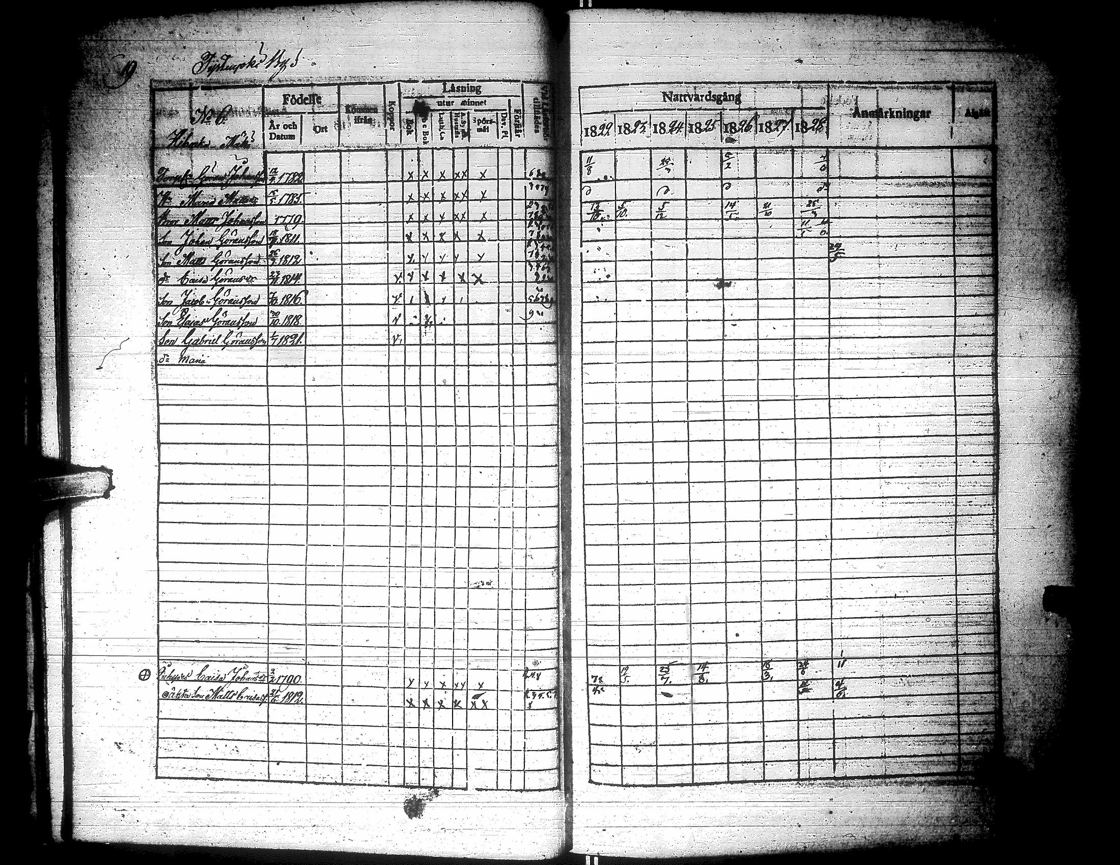 [ ../kirjat/Kirkonkirjat/lapua/rippikirja_1822-1829_uk110-111/kuvat/23.jpg ]
