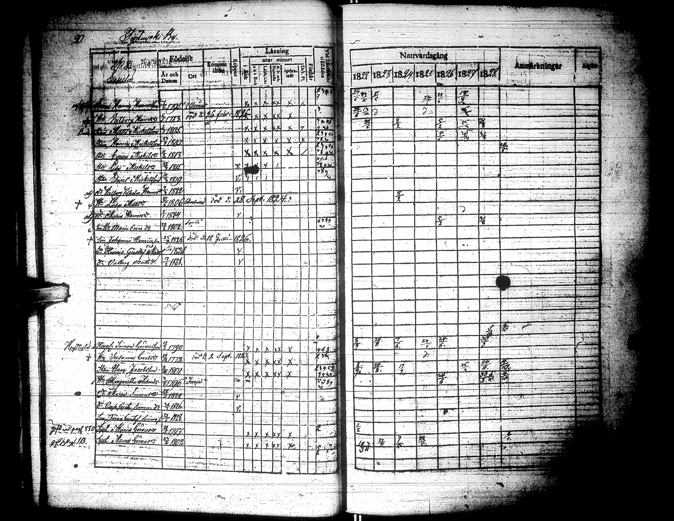 [ ../kirjat/Kirkonkirjat/lapua/rippikirja_1822-1829_uk110-111/kuvat/24.jpg ]