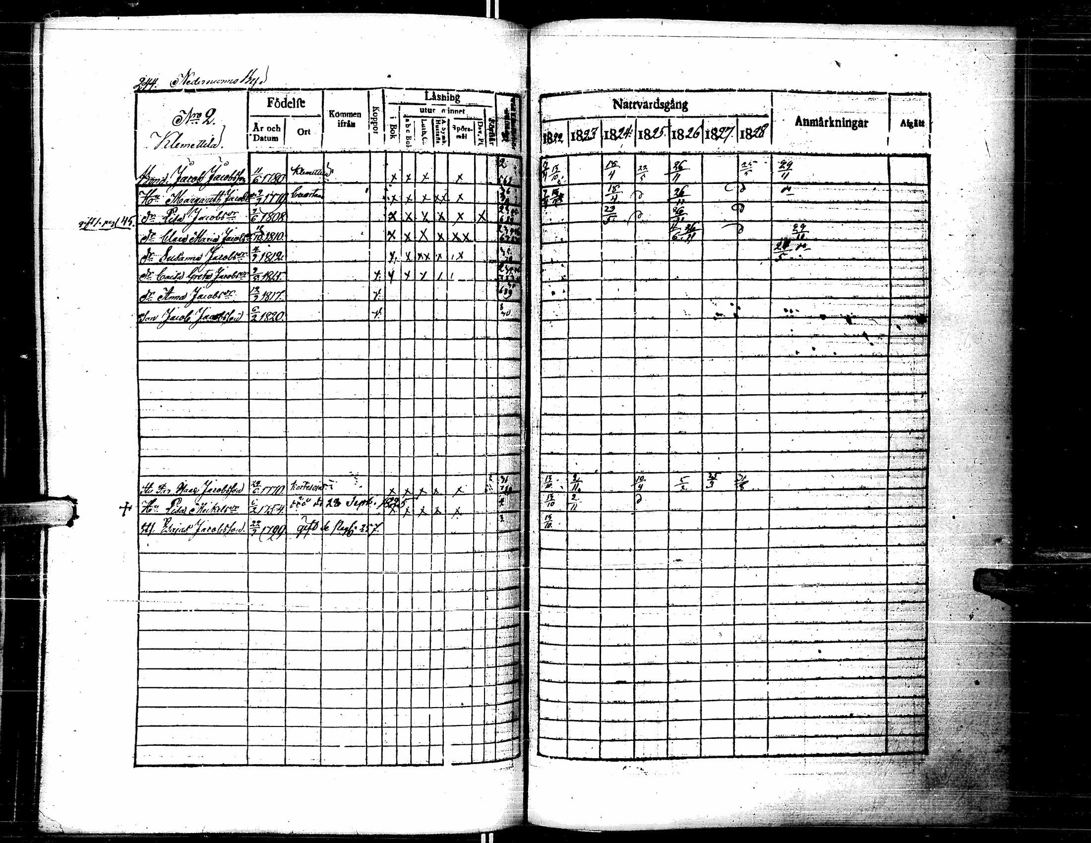 [ ../kirjat/Kirkonkirjat/lapua/rippikirja_1822-1829_uk110-111/kuvat/255.jpg ]