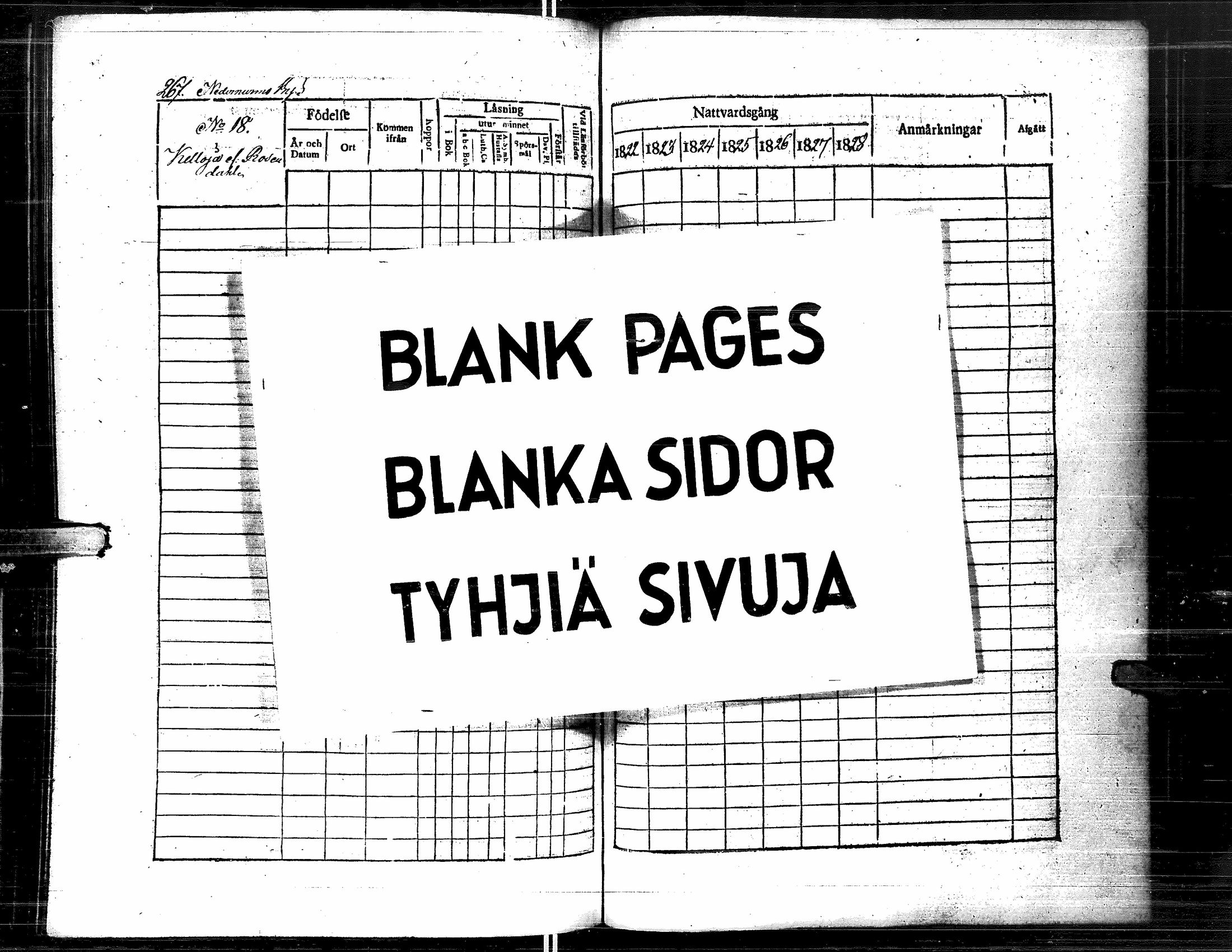 [ ../kirjat/Kirkonkirjat/lapua/rippikirja_1822-1829_uk110-111/kuvat/278.jpg ]