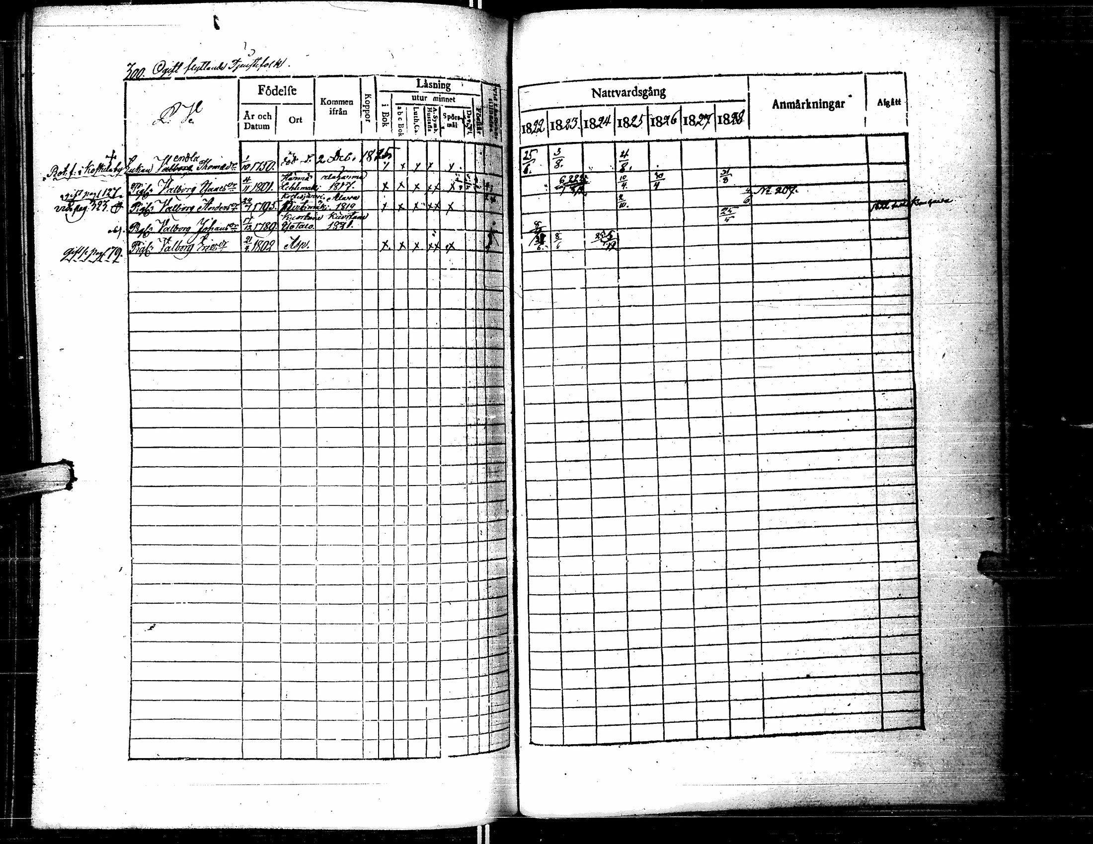 [ ../kirjat/Kirkonkirjat/lapua/rippikirja_1822-1829_uk110-111/kuvat/311.jpg ]