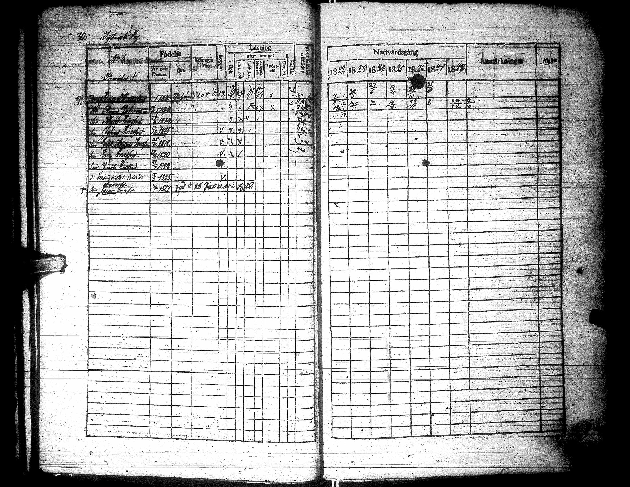 [ ../kirjat/Kirkonkirjat/lapua/rippikirja_1822-1829_uk110-111/kuvat/34.jpg ]