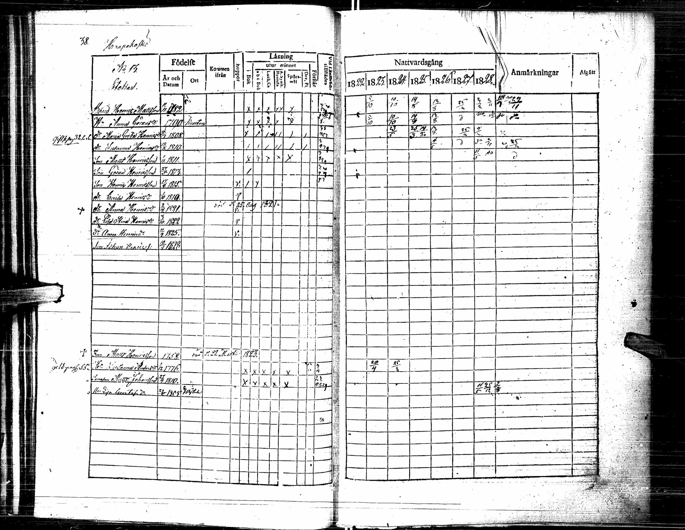[ ../kirjat/Kirkonkirjat/lapua/rippikirja_1822-1829_uk110-111/kuvat/49.jpg ]