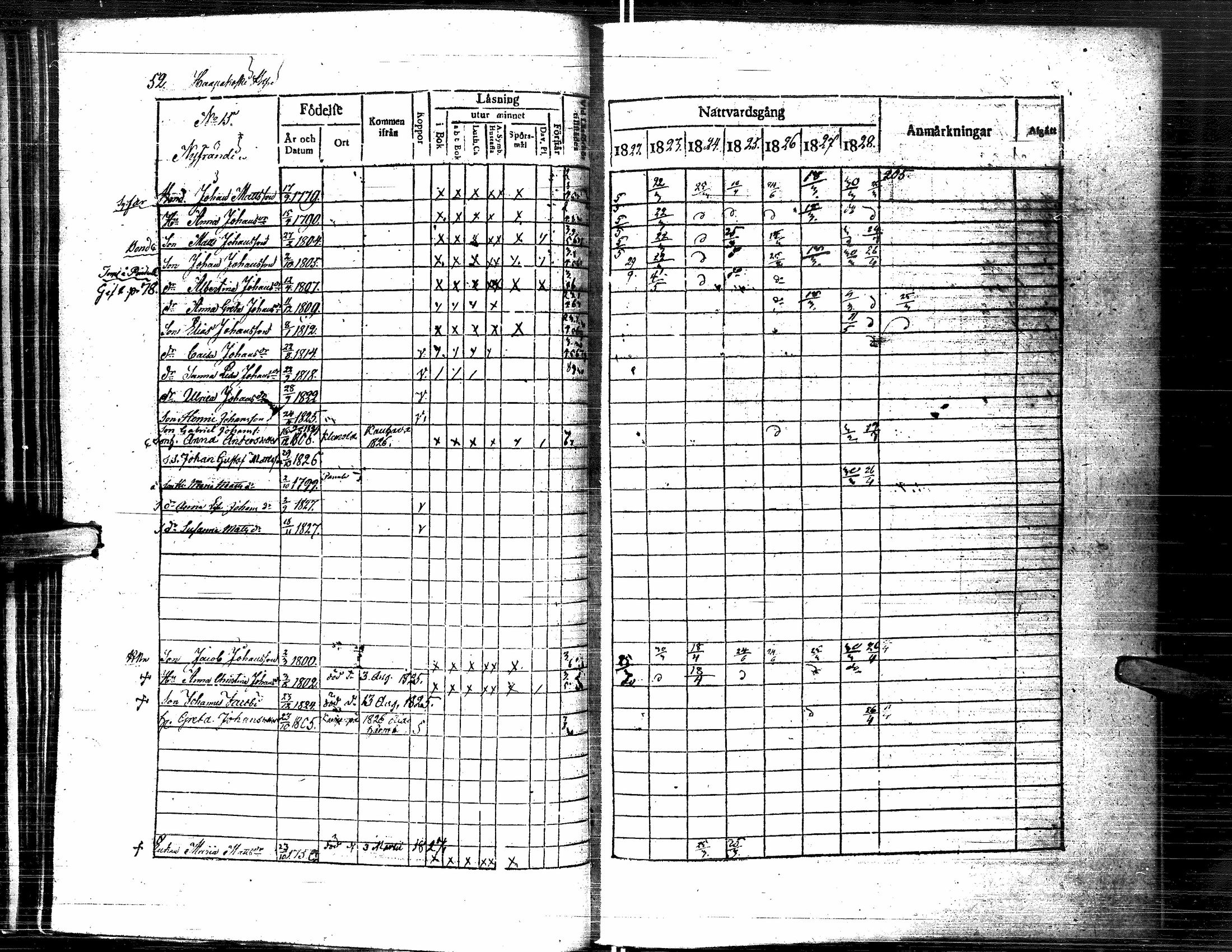 [ ../kirjat/Kirkonkirjat/lapua/rippikirja_1822-1829_uk110-111/kuvat/63.jpg ]