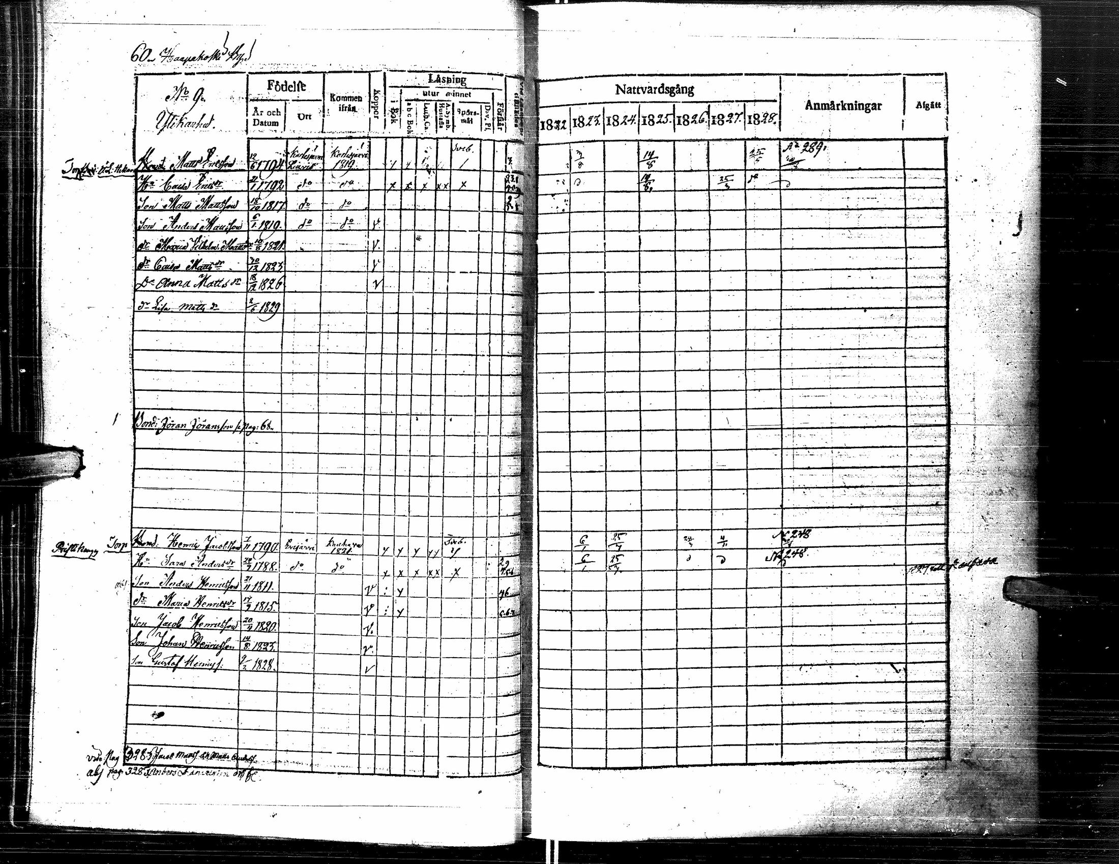 [ ../kirjat/Kirkonkirjat/lapua/rippikirja_1822-1829_uk110-111/kuvat/71.jpg ]