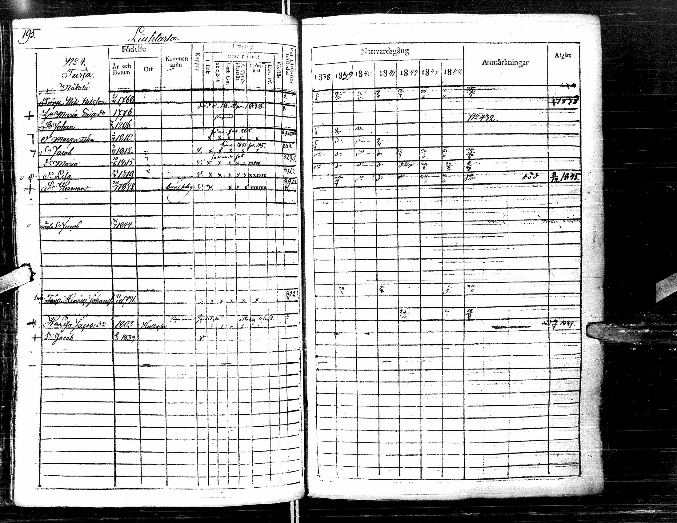 [ ../kirjat/Kirkonkirjat/lapua/rippikirja_1838-1845_uk111-112/kuvat/207.jpg ]