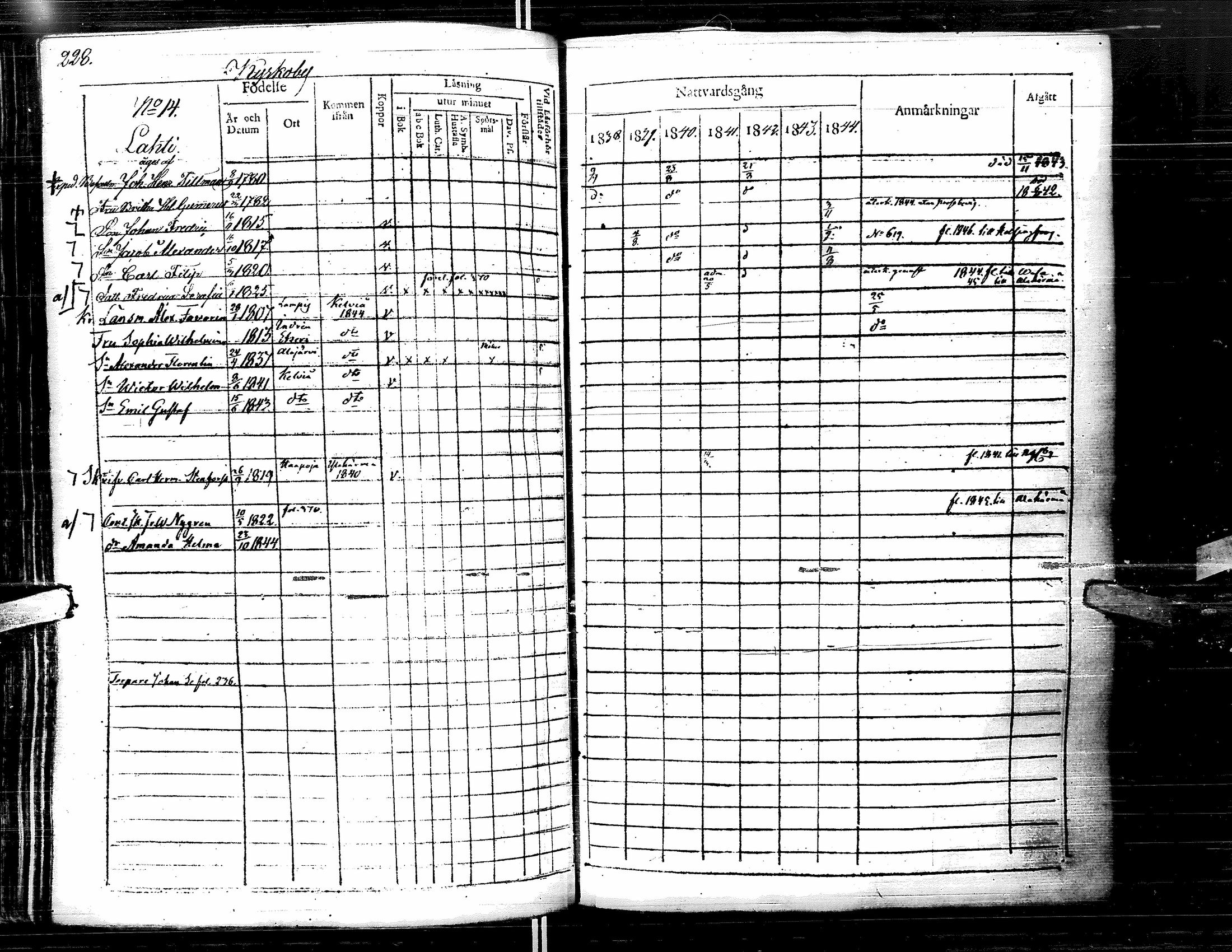 [ ../kirjat/Kirkonkirjat/lapua/rippikirja_1838-1845_uk111-112/kuvat/240.jpg ]