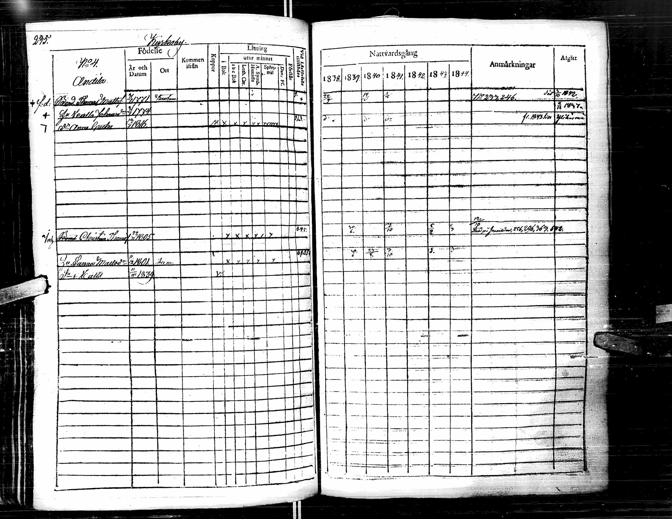 [ ../kirjat/Kirkonkirjat/lapua/rippikirja_1838-1845_uk111-112/kuvat/247.jpg ]