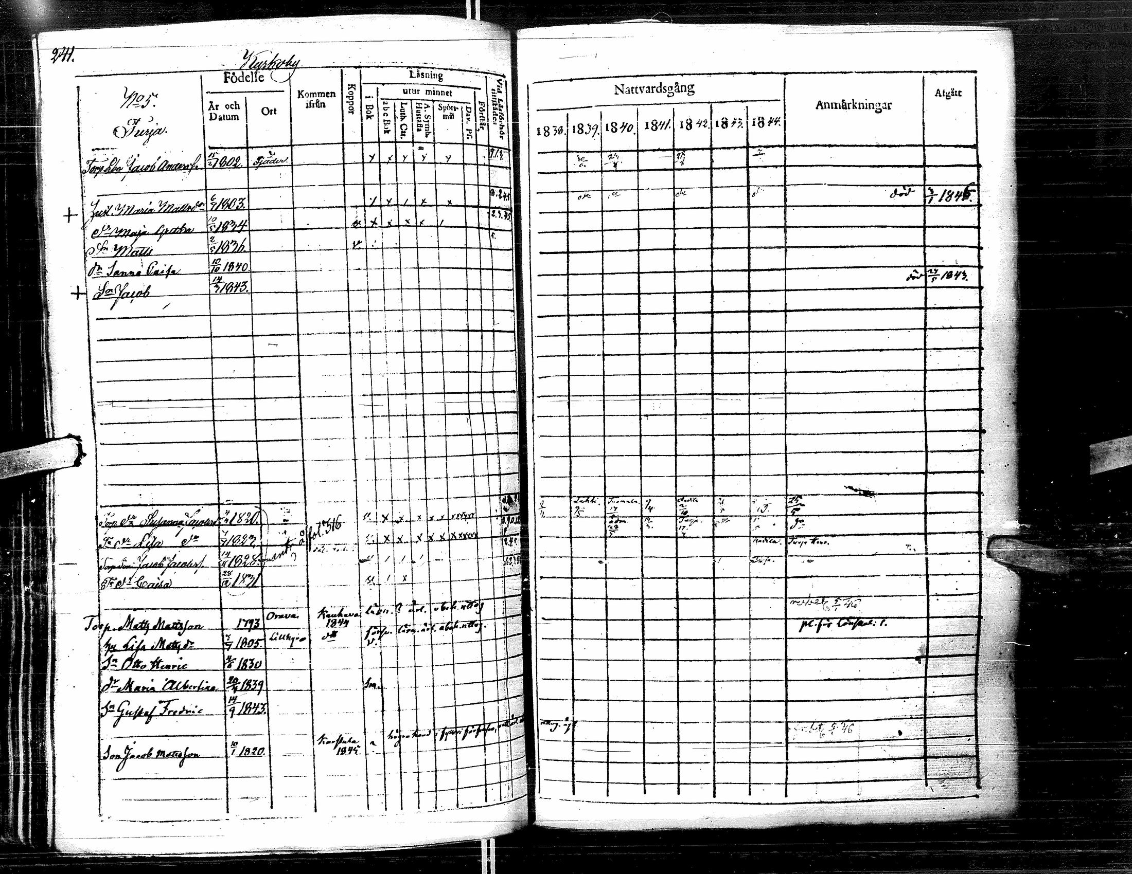 [ ../kirjat/Kirkonkirjat/lapua/rippikirja_1838-1845_uk111-112/kuvat/253.jpg ]