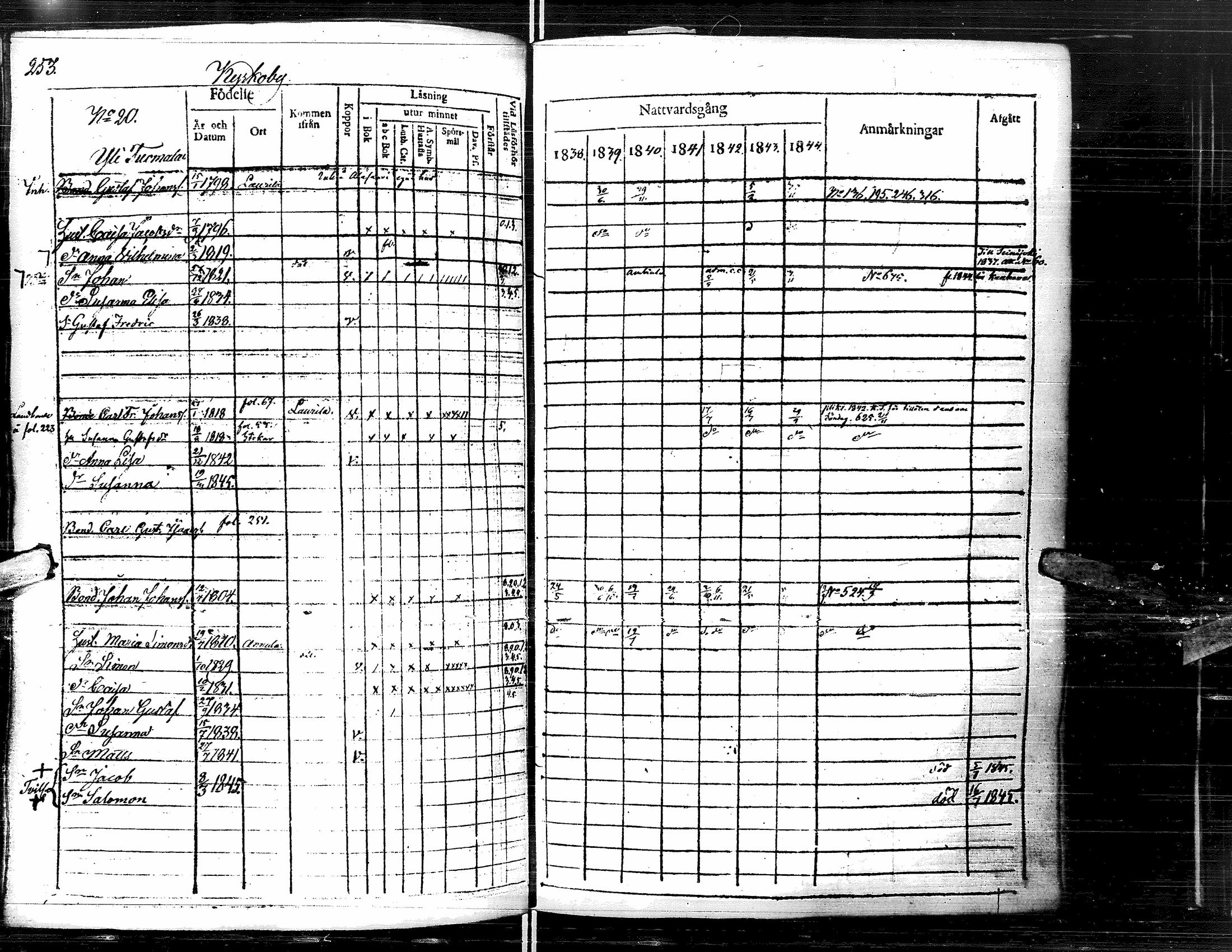 [ ../kirjat/Kirkonkirjat/lapua/rippikirja_1838-1845_uk111-112/kuvat/265.jpg ]