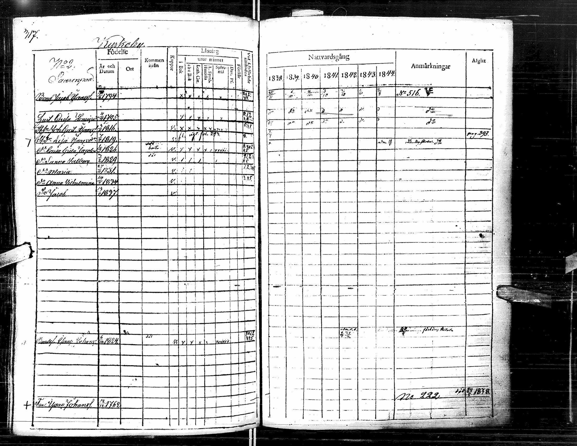 [ ../kirjat/Kirkonkirjat/lapua/rippikirja_1838-1845_uk111-112/kuvat/329.jpg ]
