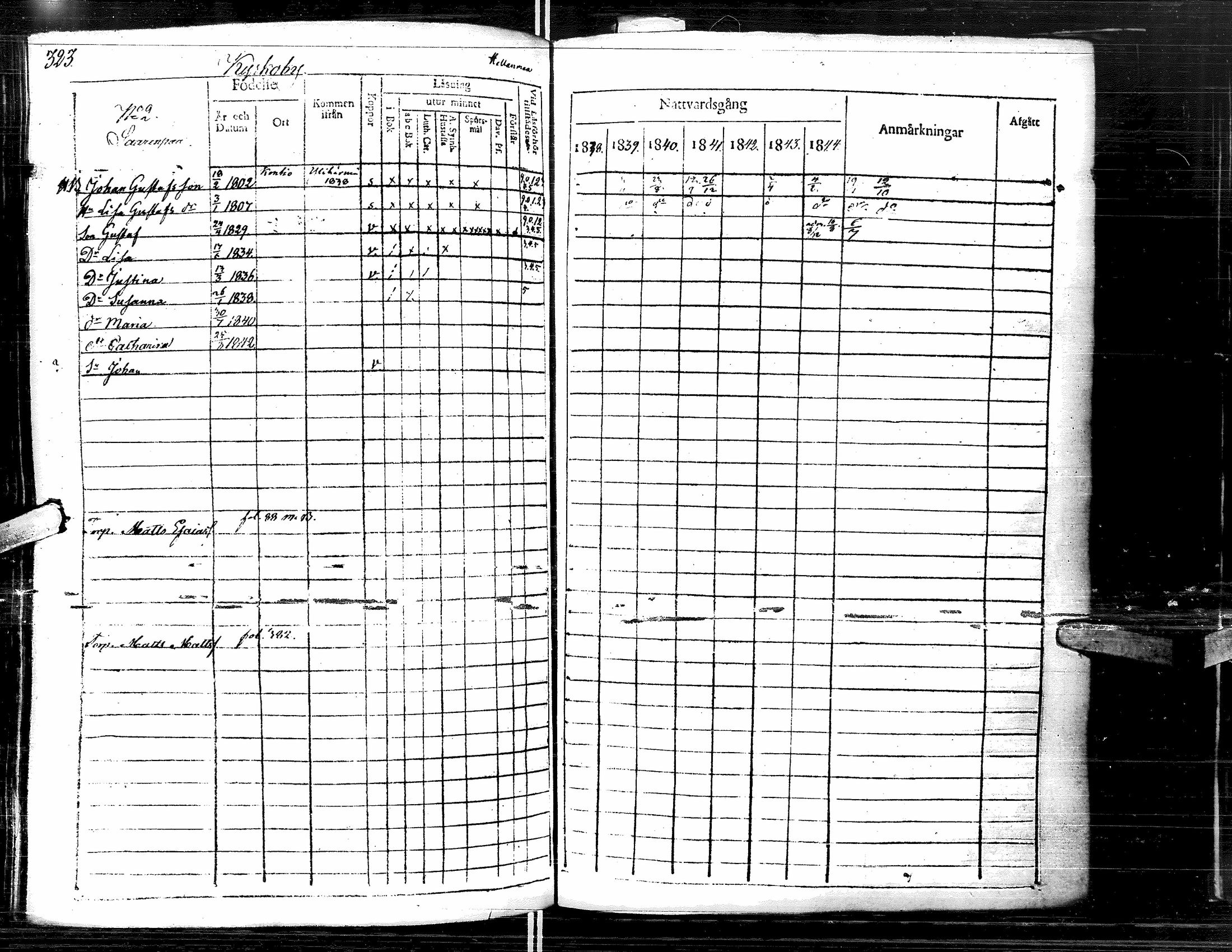 [ ../kirjat/Kirkonkirjat/lapua/rippikirja_1838-1845_uk111-112/kuvat/335.jpg ]