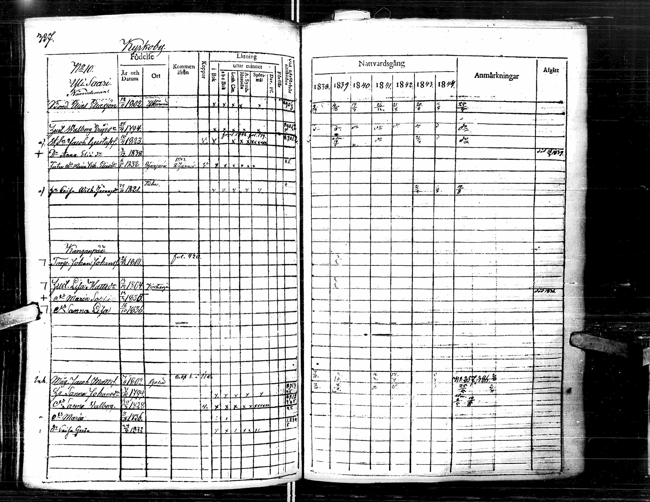 [ ../kirjat/Kirkonkirjat/lapua/rippikirja_1838-1845_uk111-112/kuvat/339.jpg ]