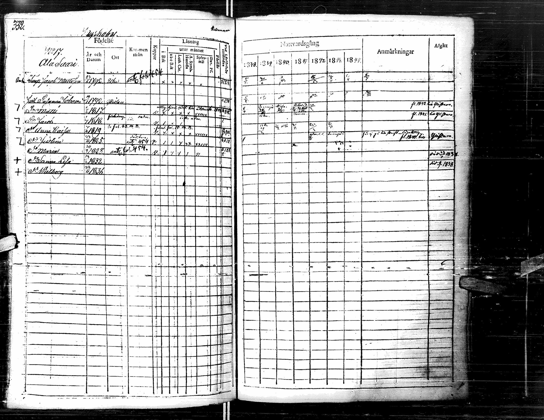 [ ../kirjat/Kirkonkirjat/lapua/rippikirja_1838-1845_uk111-112/kuvat/344.jpg ]