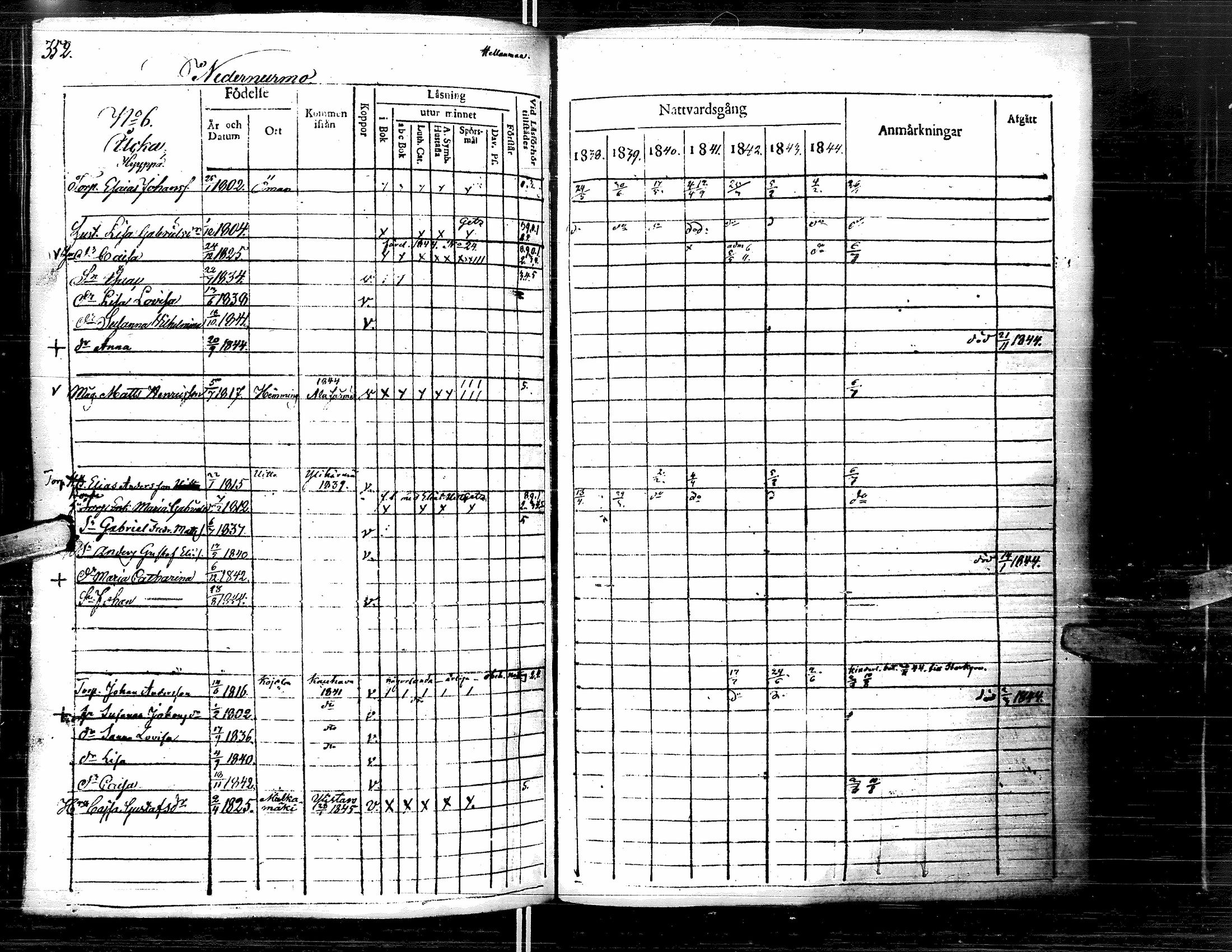 [ ../kirjat/Kirkonkirjat/lapua/rippikirja_1838-1845_uk111-112/kuvat/364.jpg ]