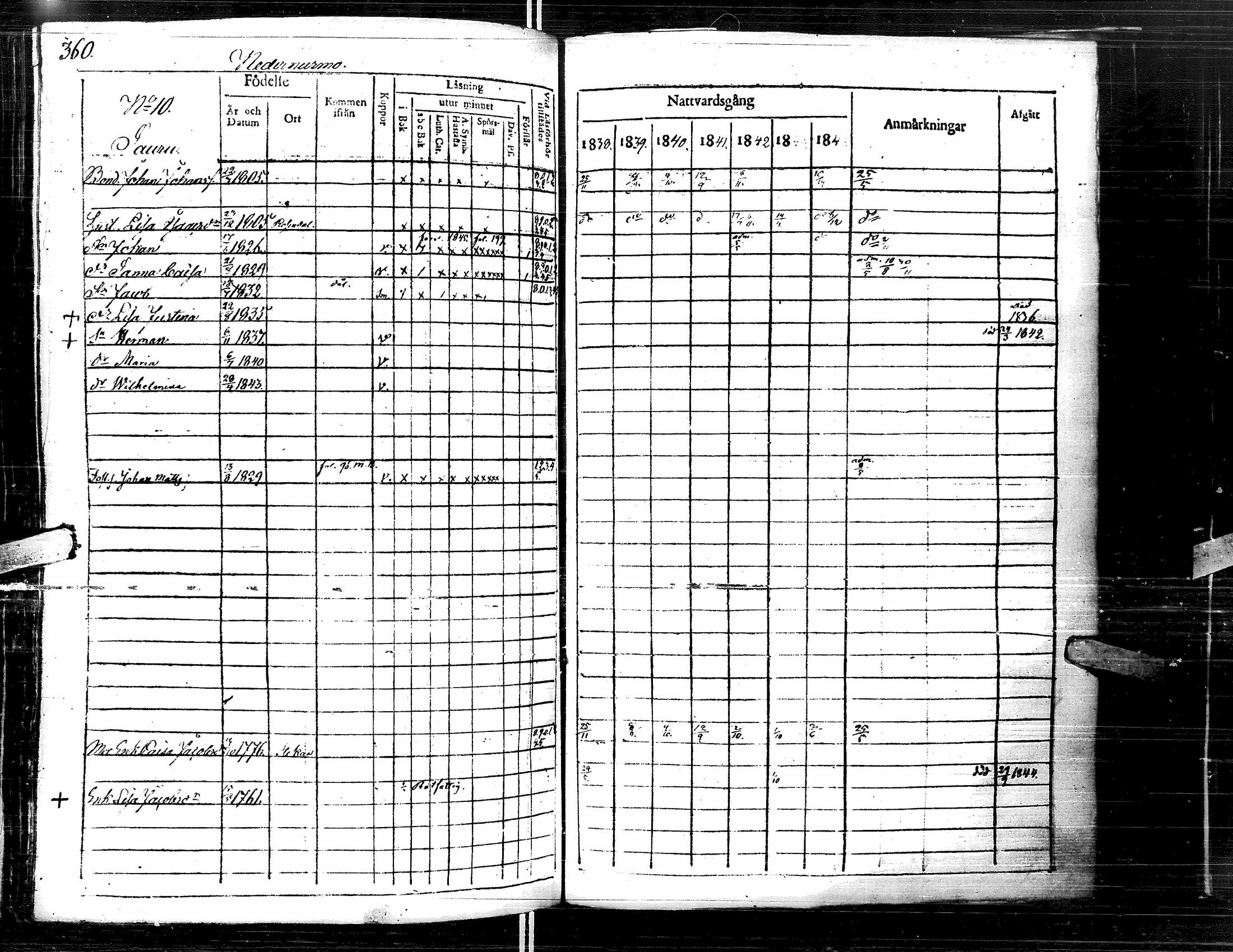 [ ../kirjat/Kirkonkirjat/lapua/rippikirja_1838-1845_uk111-112/kuvat/372.jpg ]