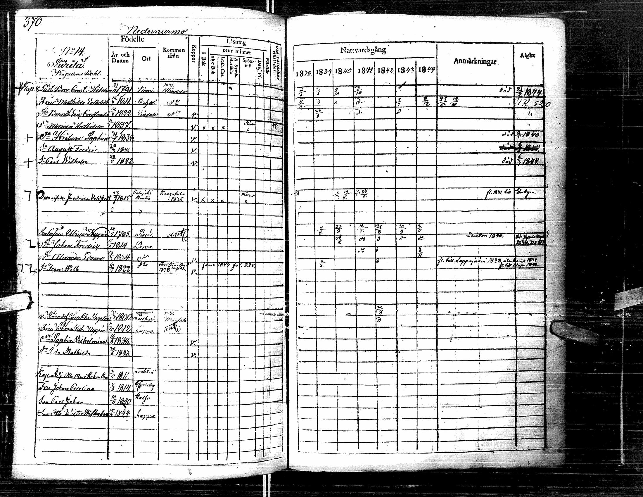 [ ../kirjat/Kirkonkirjat/lapua/rippikirja_1838-1845_uk111-112/kuvat/382.jpg ]