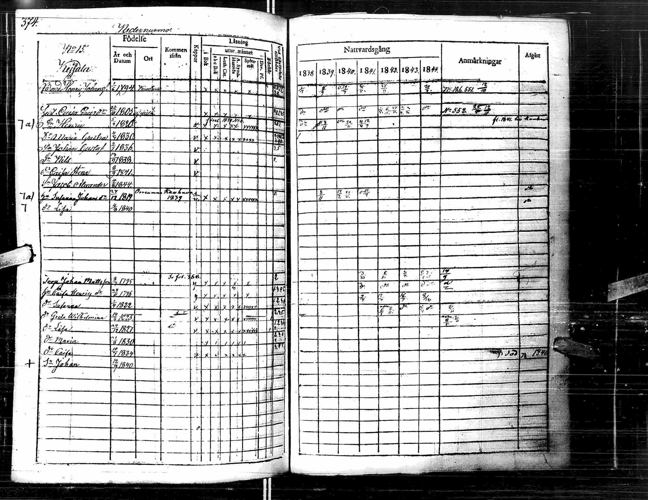[ ../kirjat/Kirkonkirjat/lapua/rippikirja_1838-1845_uk111-112/kuvat/386.jpg ]