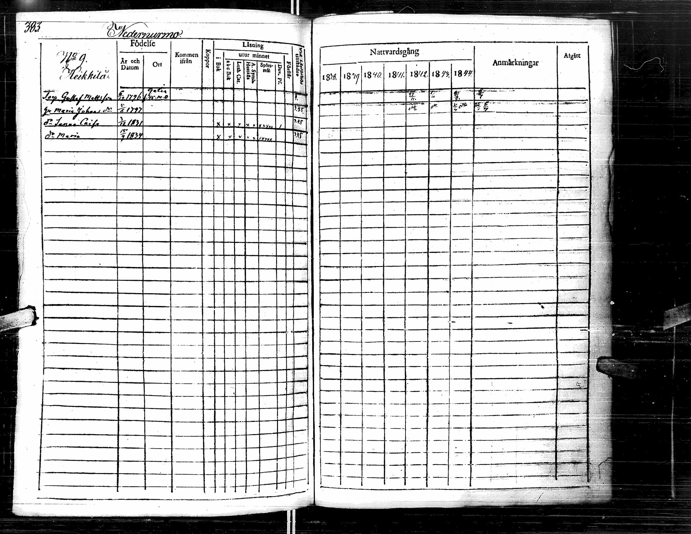 [ ../kirjat/Kirkonkirjat/lapua/rippikirja_1838-1845_uk111-112/kuvat/395.jpg ]